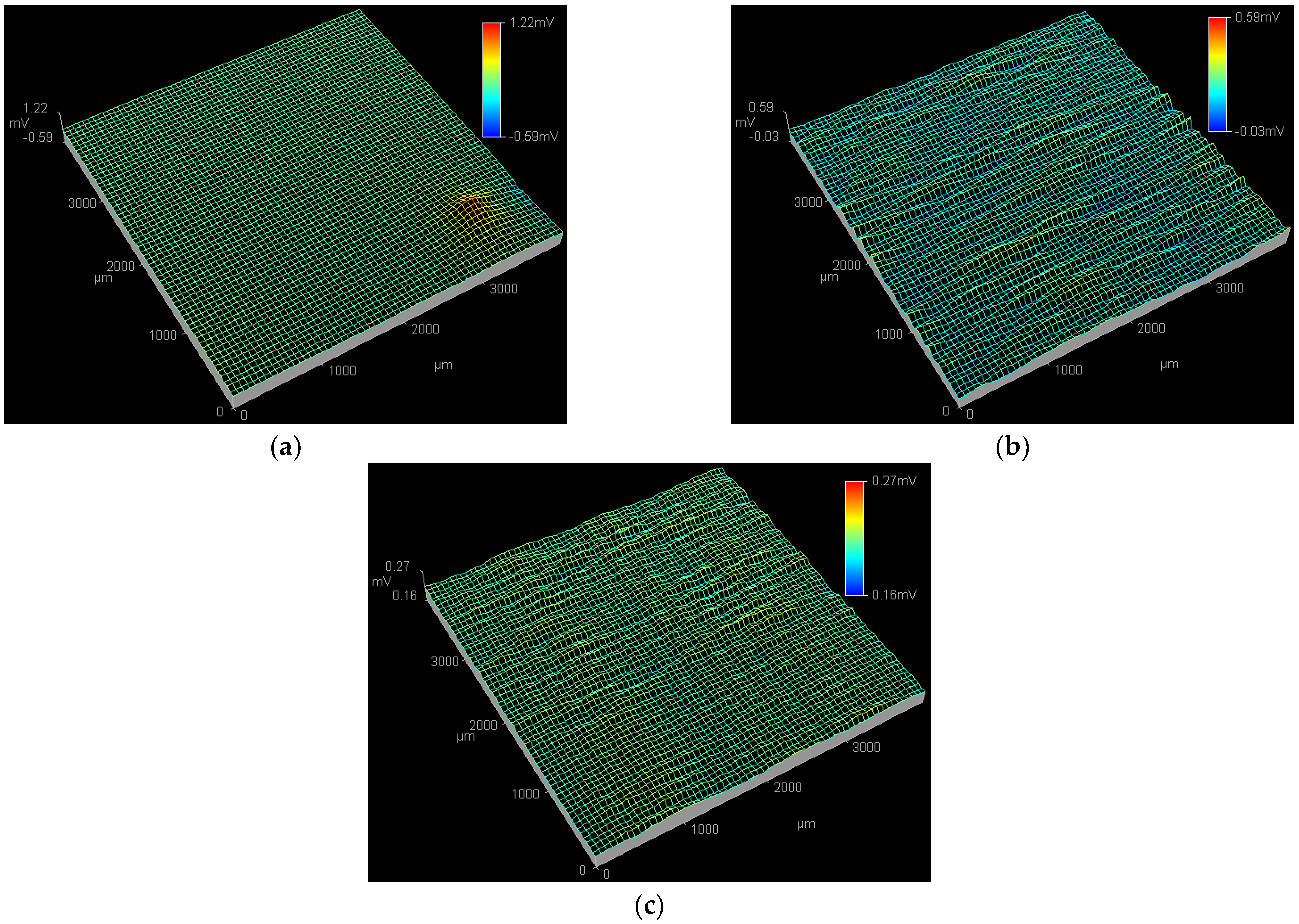 Materials 15 08986 g003 Materials 15 08986 g003