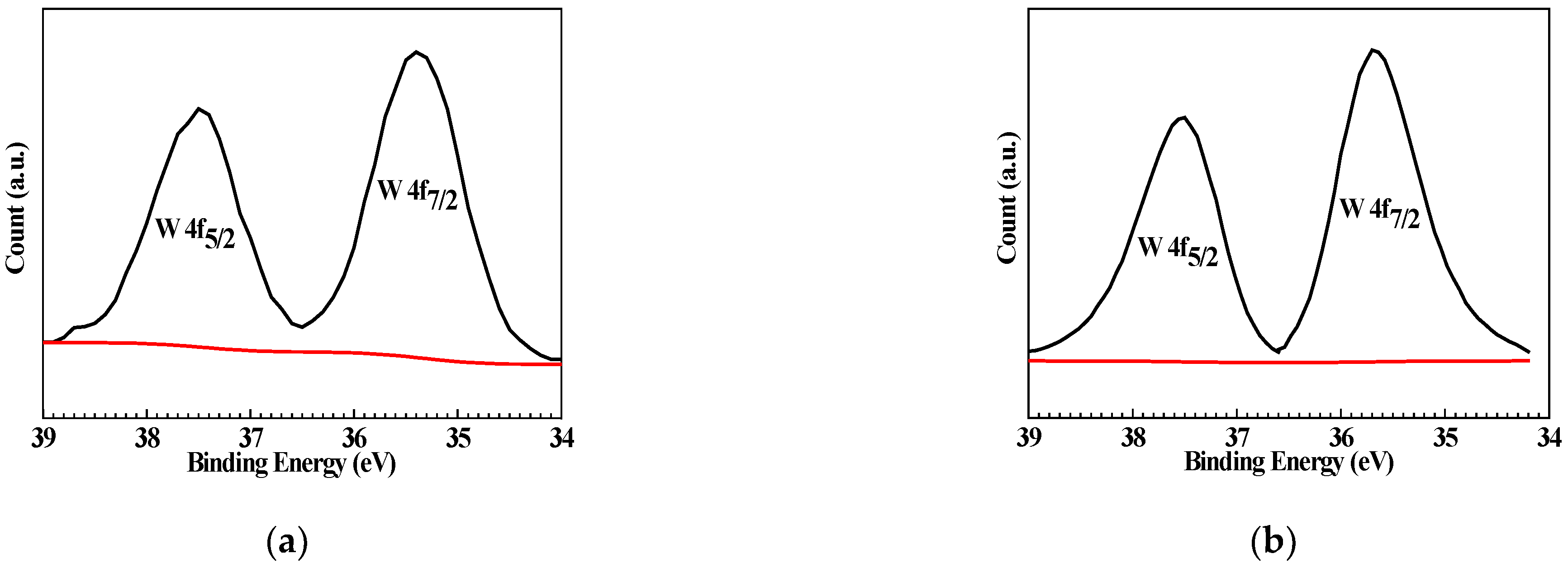 Materials 15 08986 g008 Materials 15 08986 g008