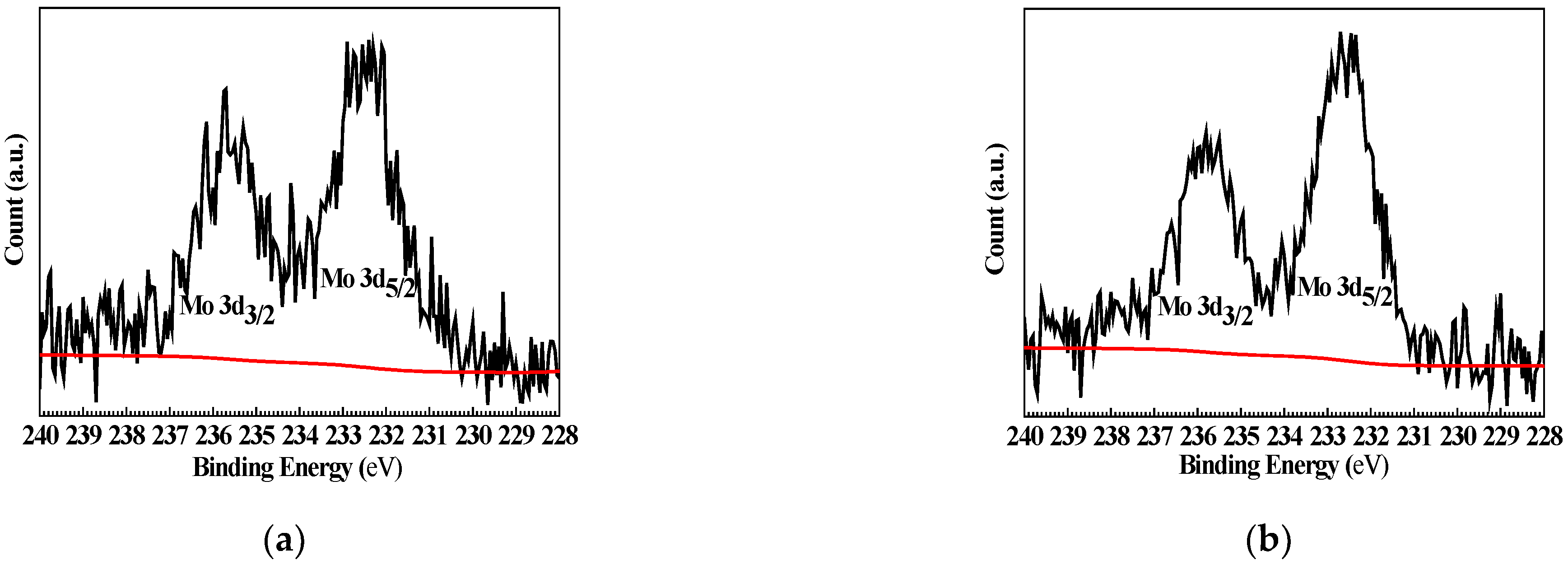 Materials 15 08986 g009 Materials 15 08986 g009
