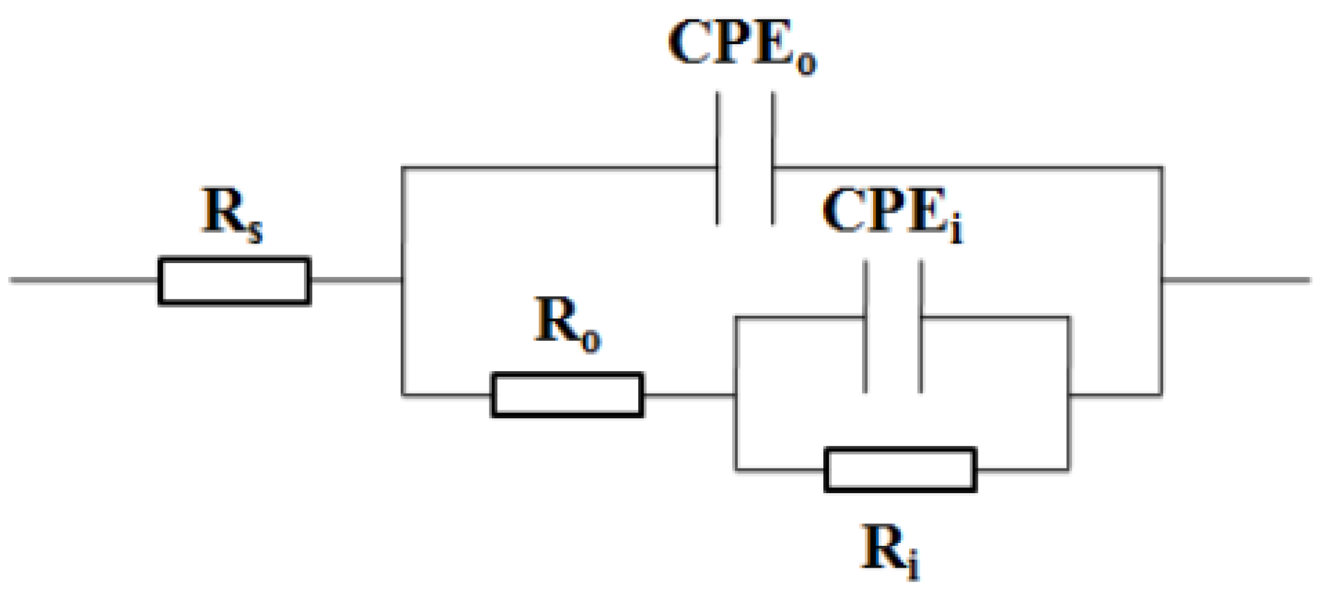 Materials 15 08986 g011 Materials 15 08986 g011
