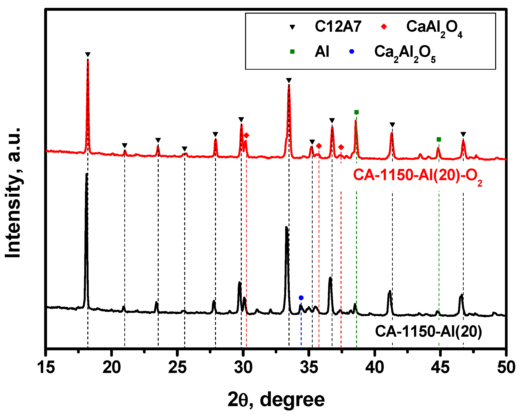 Materials 15 08988 g004 Materials 15 08988 g004