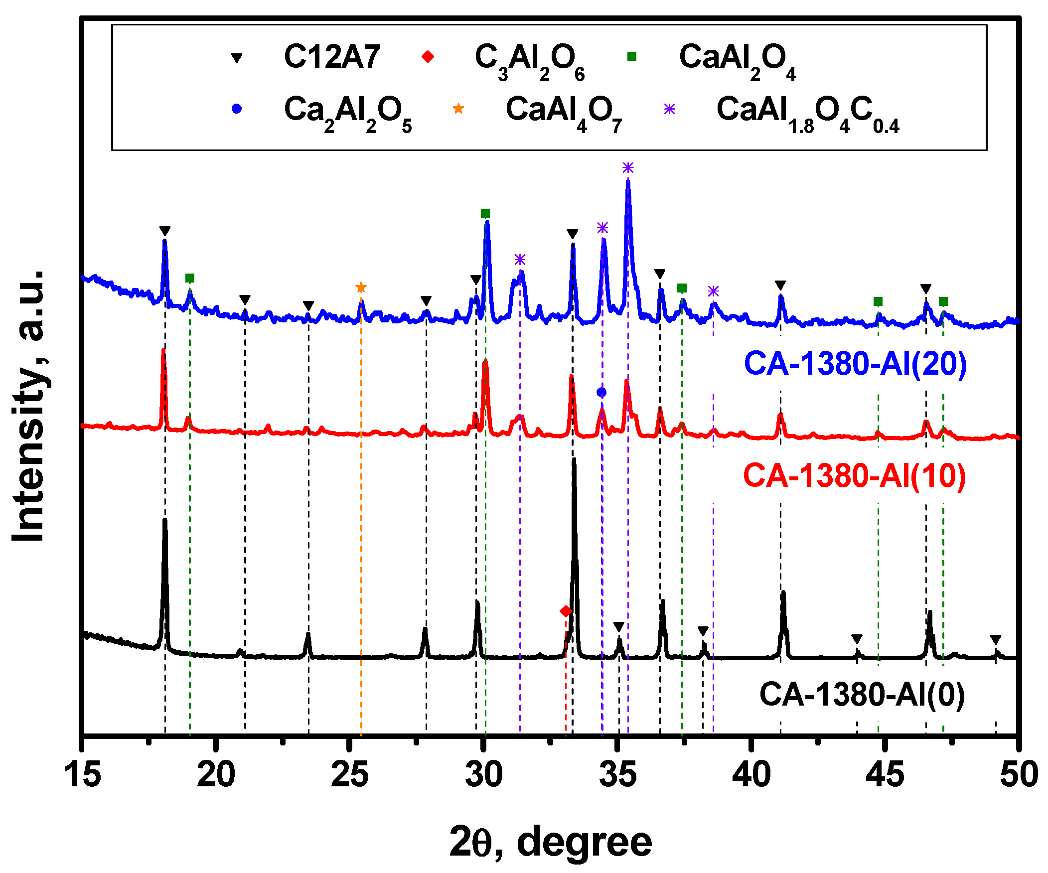 Materials 15 08988 g005 Materials 15 08988 g005