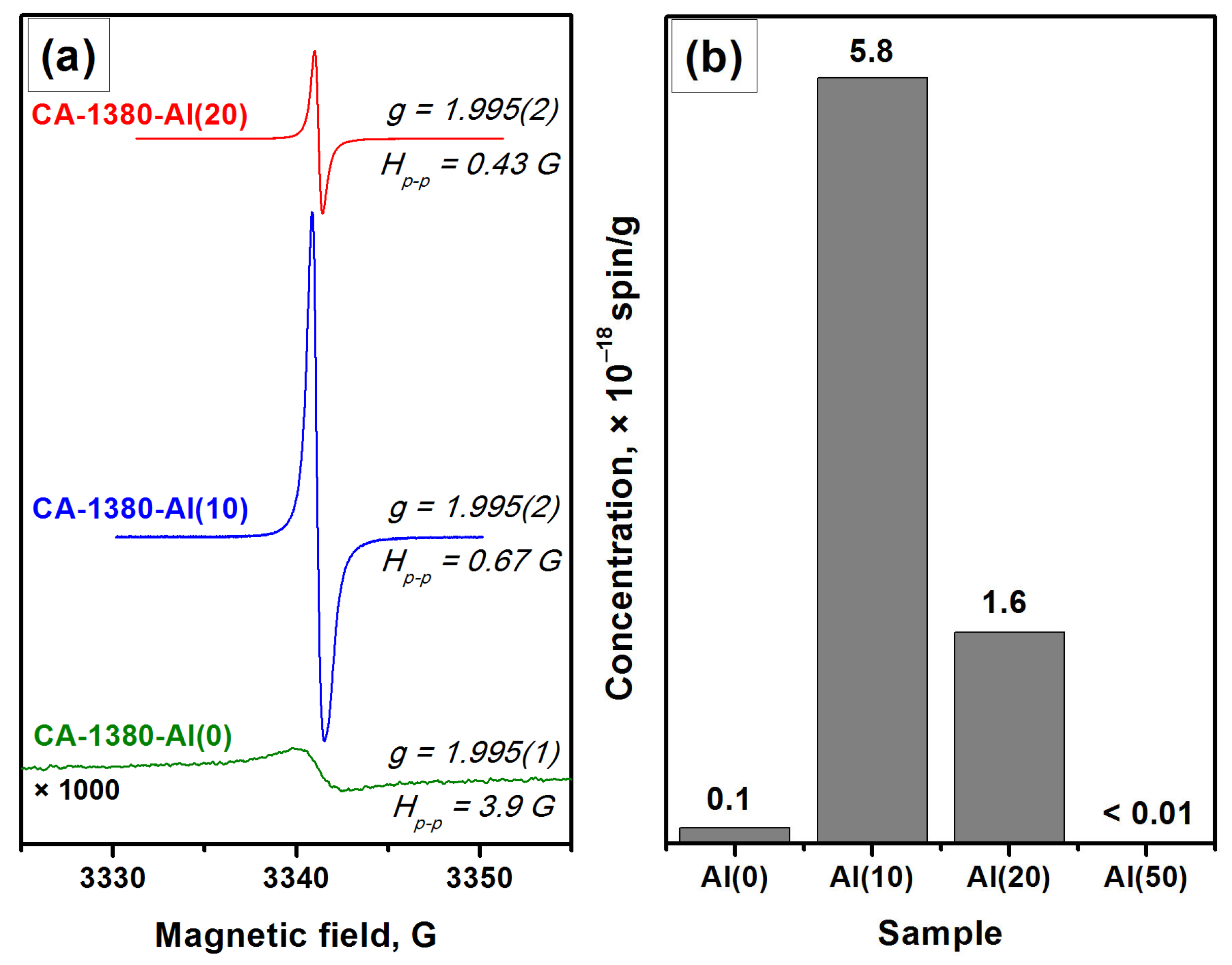 Materials 15 08988 g006 Materials 15 08988 g006