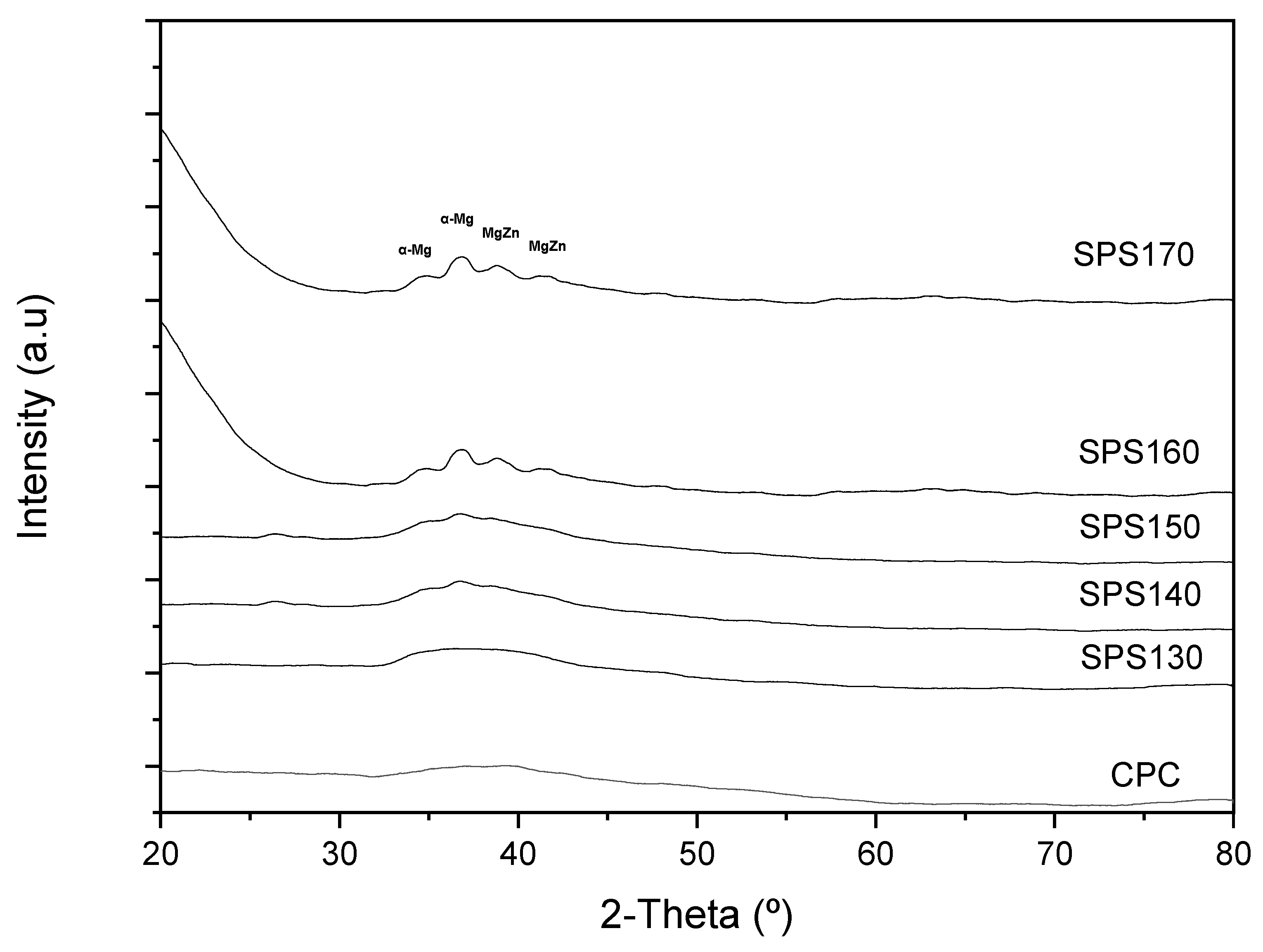 Materials 15 08989 g001 Materials 15 08989 g001