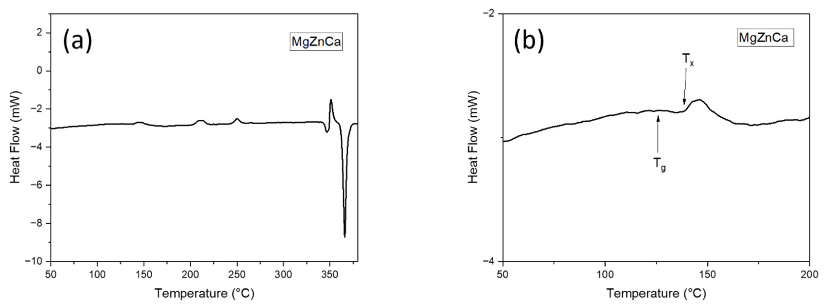 Materials 15 08989 g002 Materials 15 08989 g002