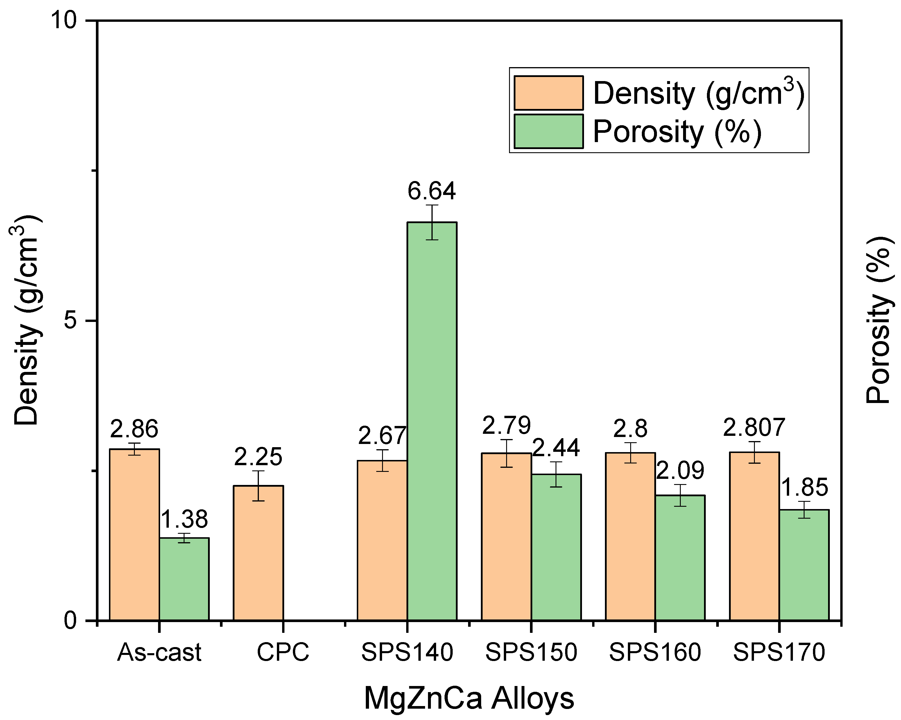 Materials 15 08989 g004 Materials 15 08989 g004