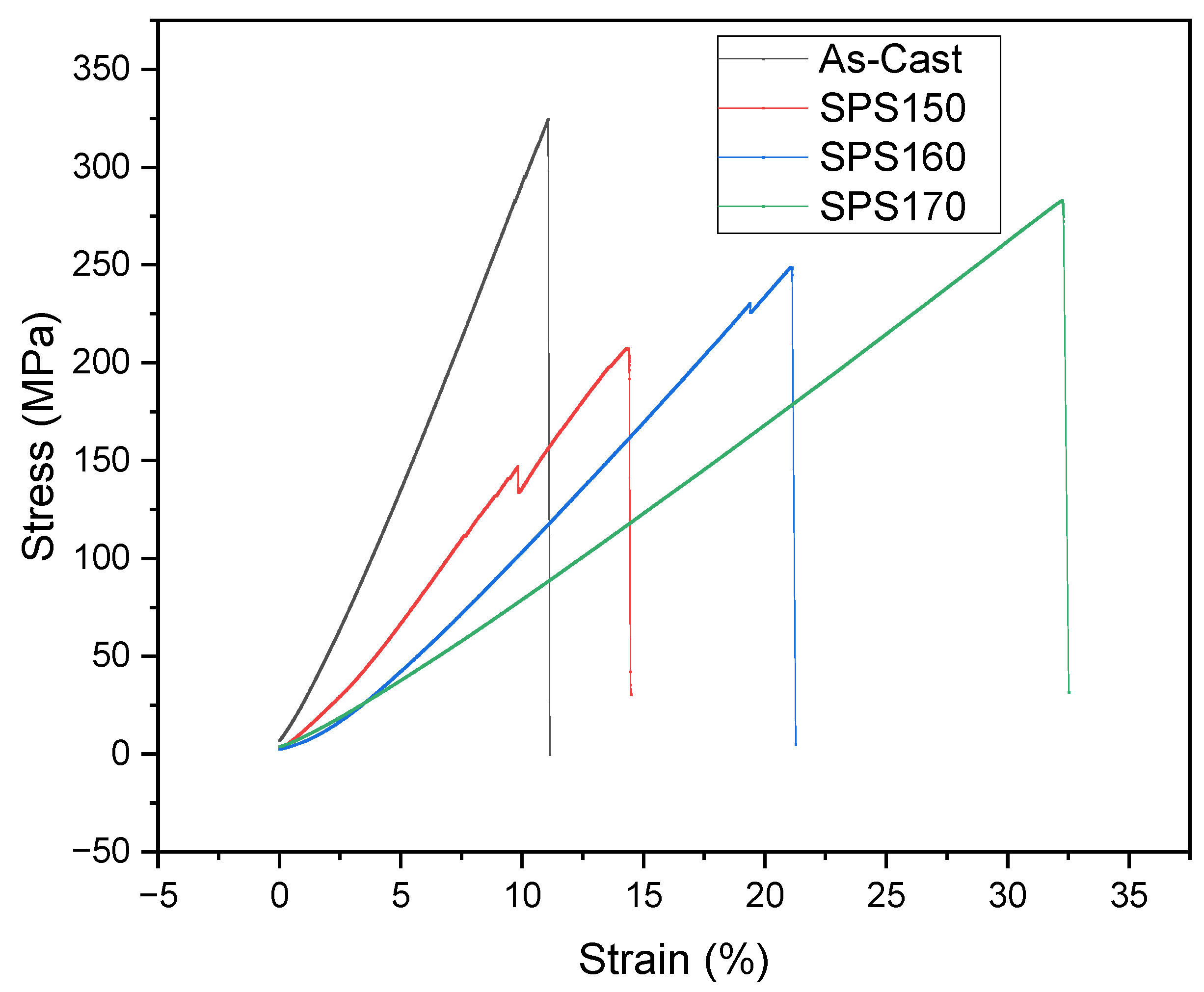 Materials 15 08989 g006 Materials 15 08989 g006