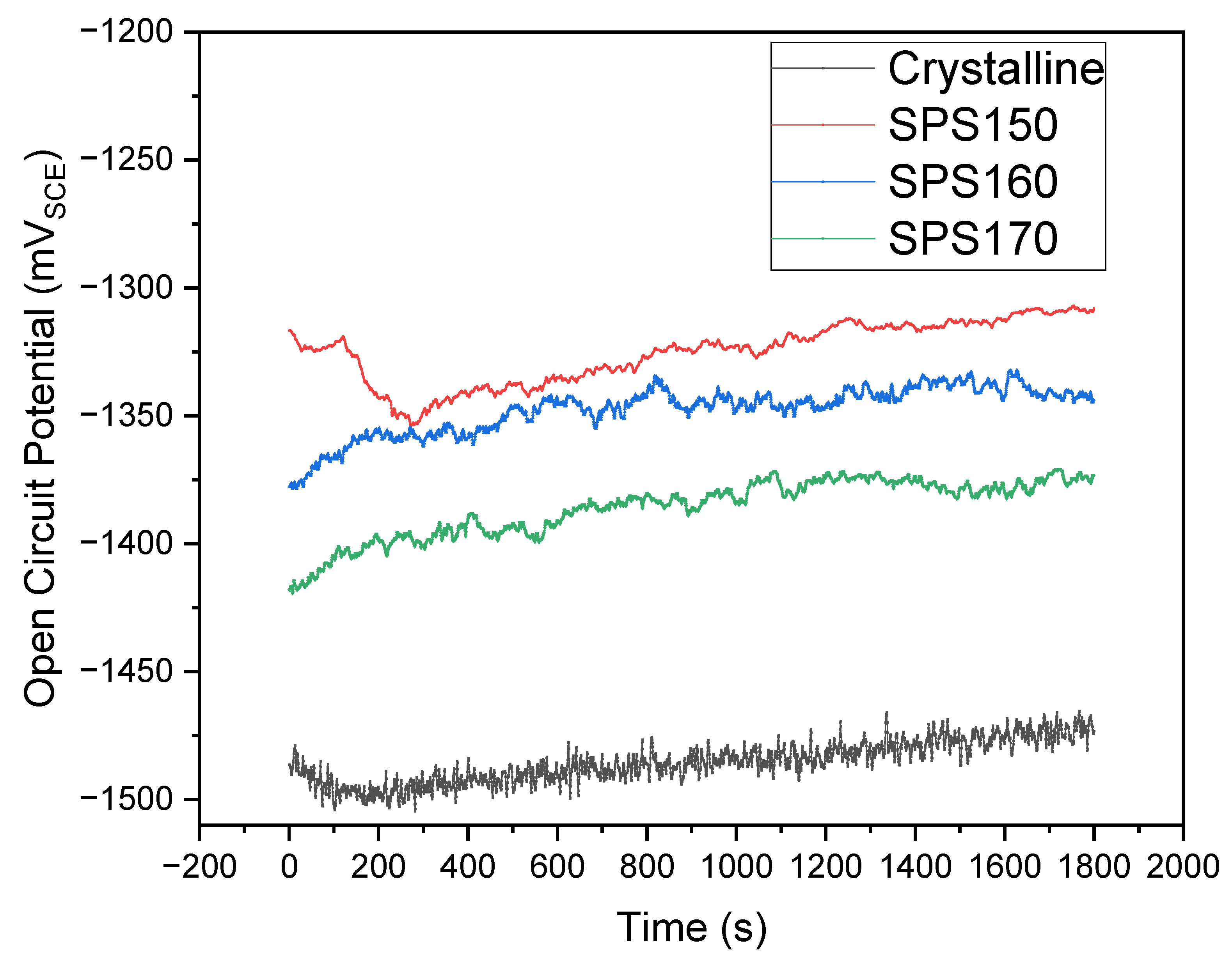 Materials 15 08989 g007 Materials 15 08989 g007