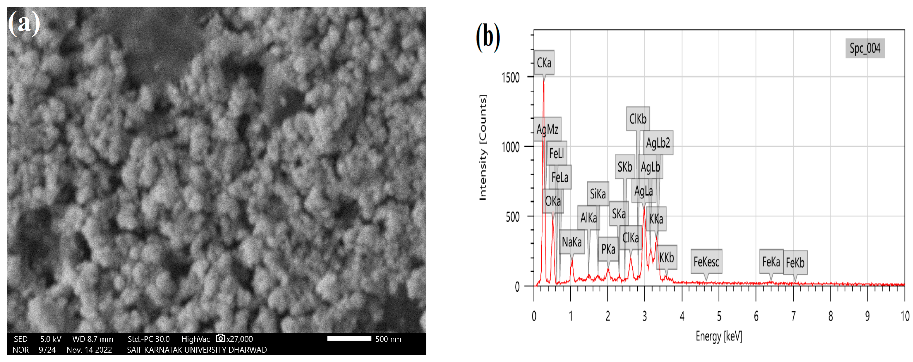 Materials 15 08990 g006