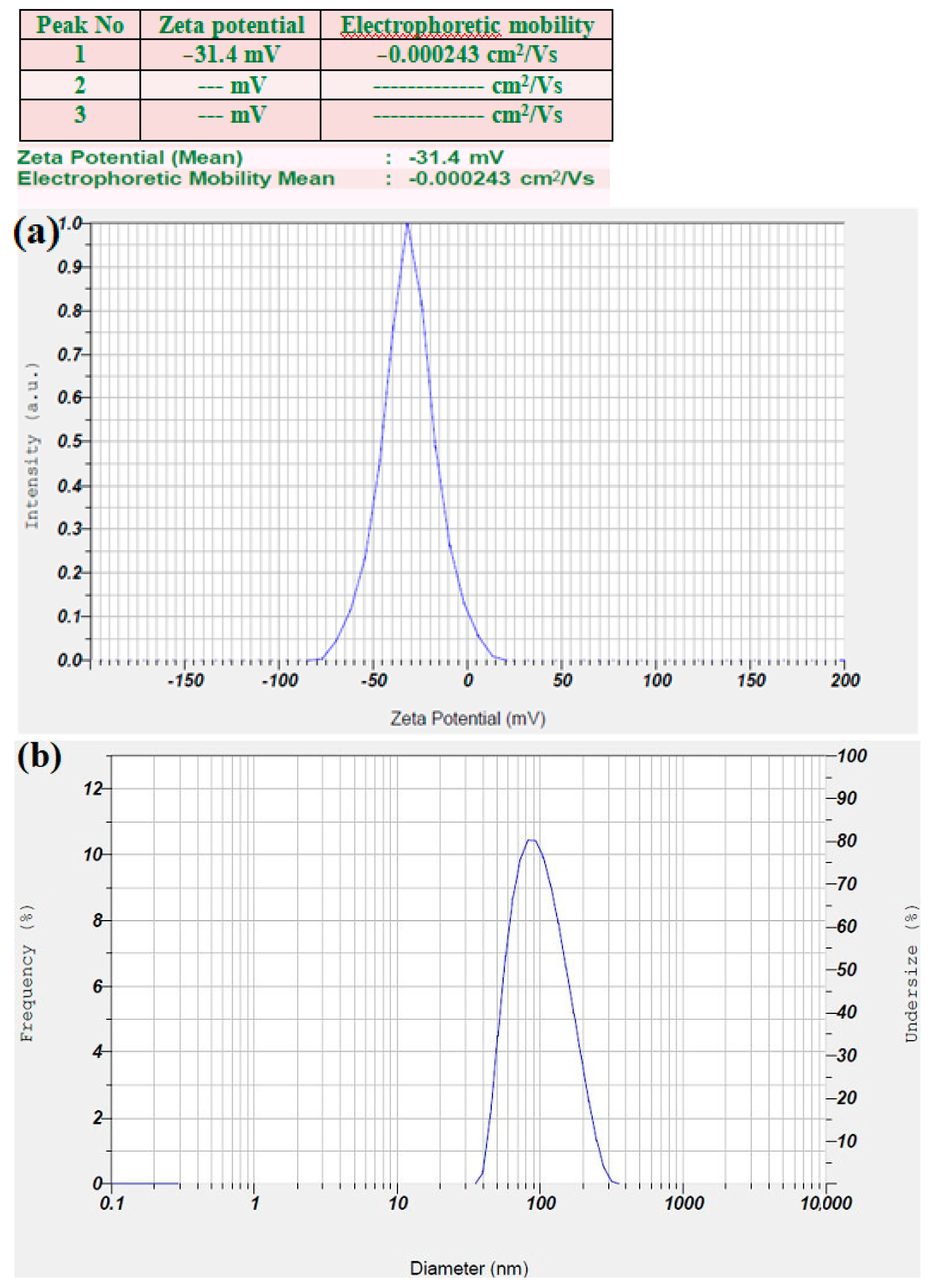 Materials 15 08990 g008