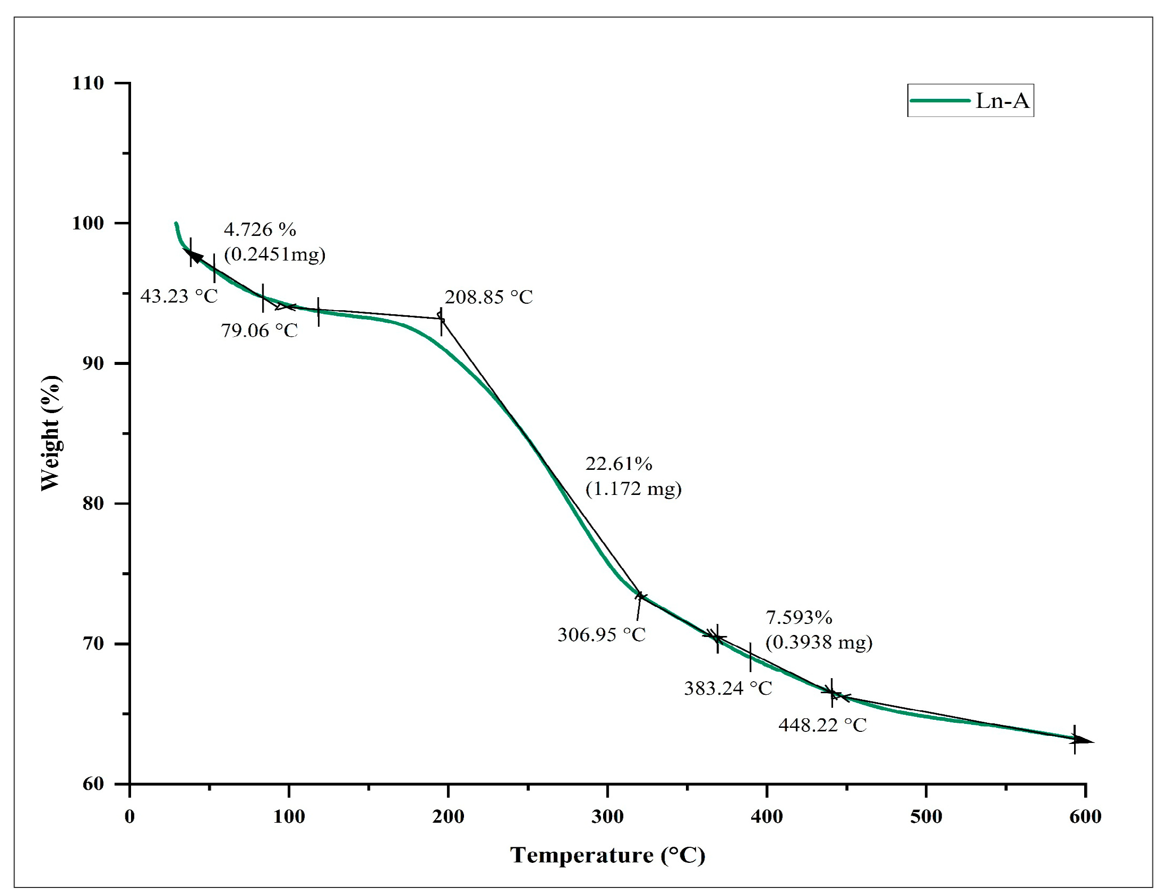 Materials 15 08990 g009