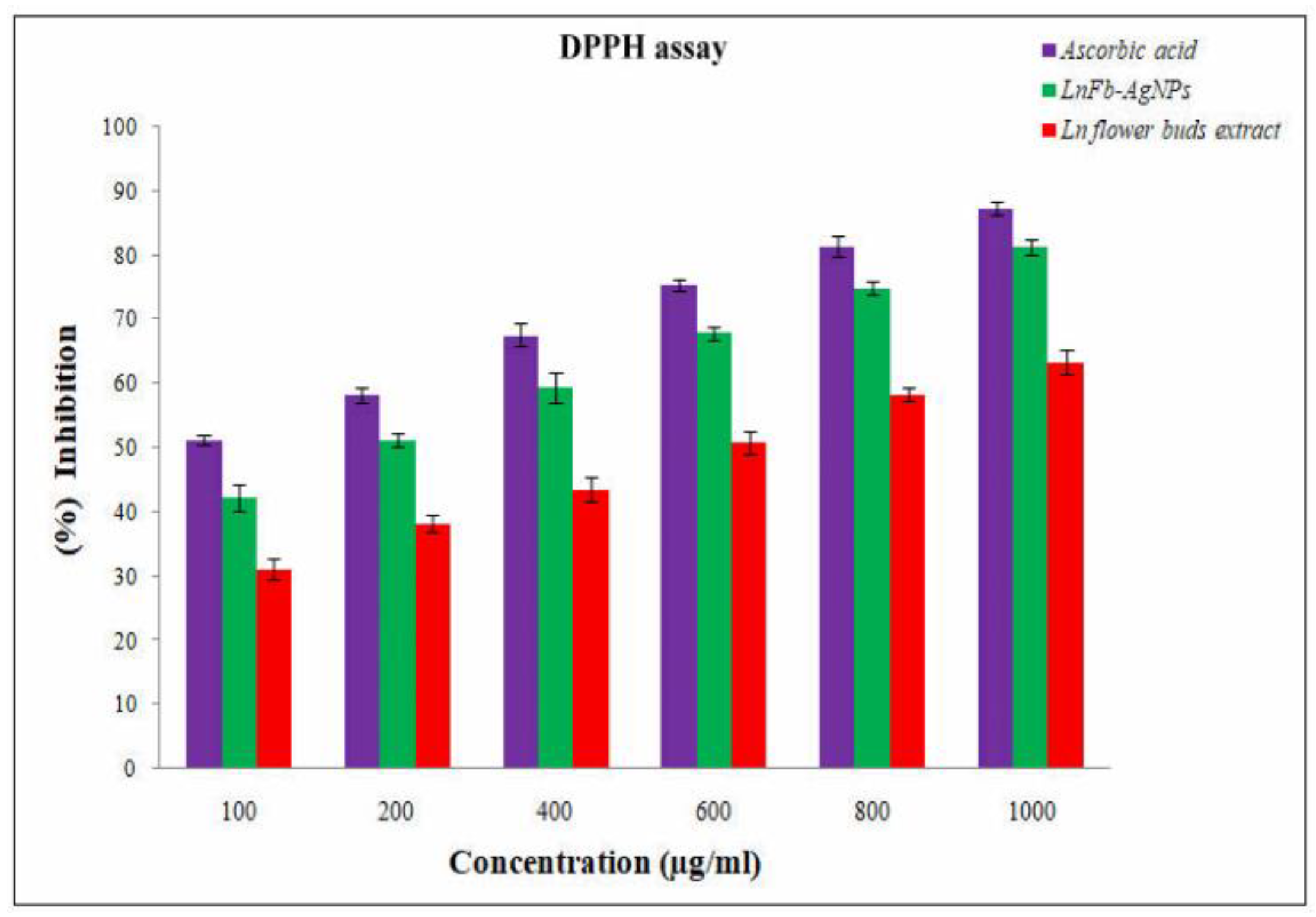 Materials 15 08990 g010
