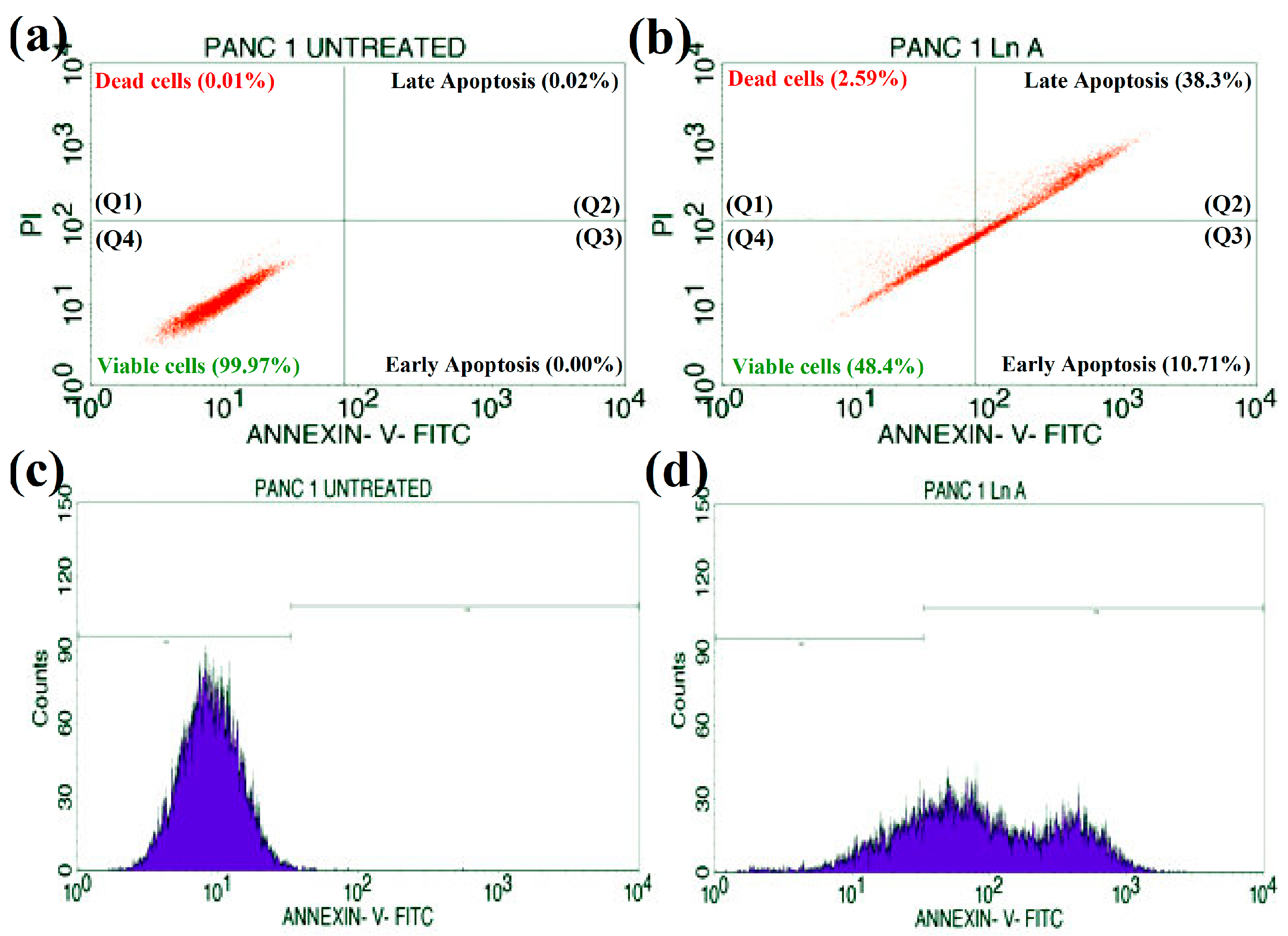 Materials 15 08990 g014