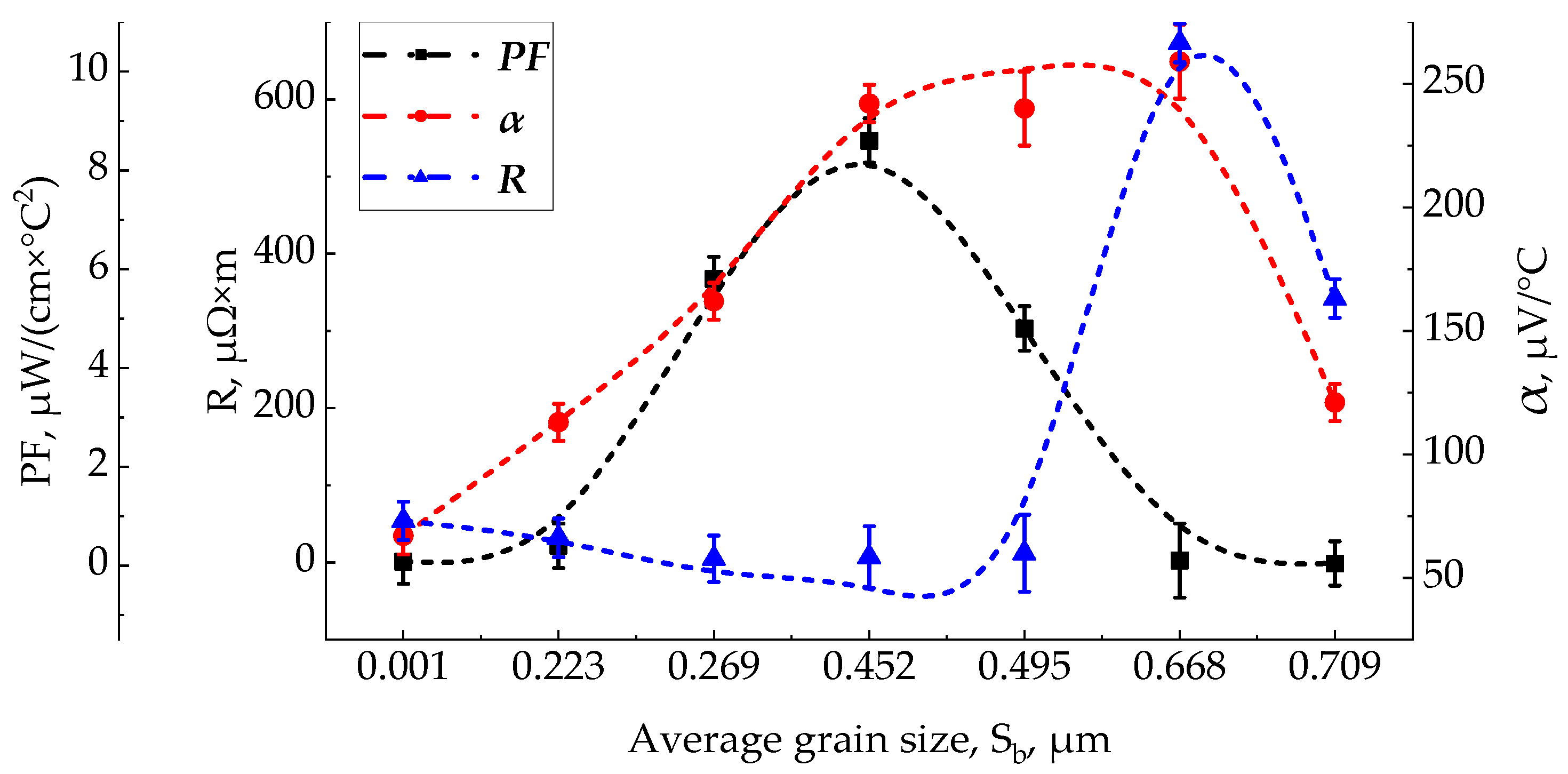 Materials 15 08993 g006