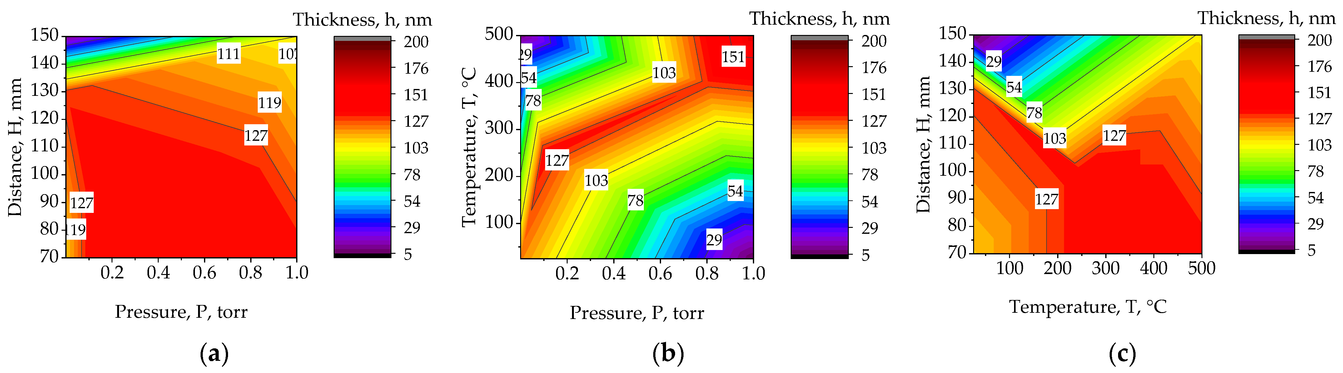 Materials 15 08993 g008