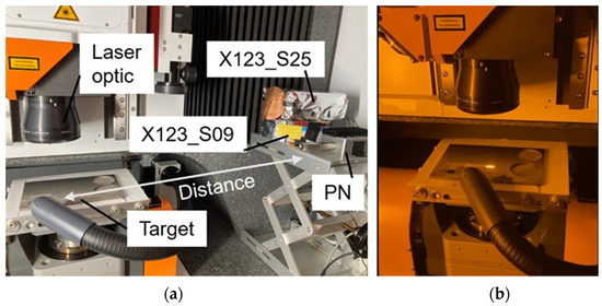 Worst-Case X-ray Photon Energies in Ultrashort Pulse Laser Processing