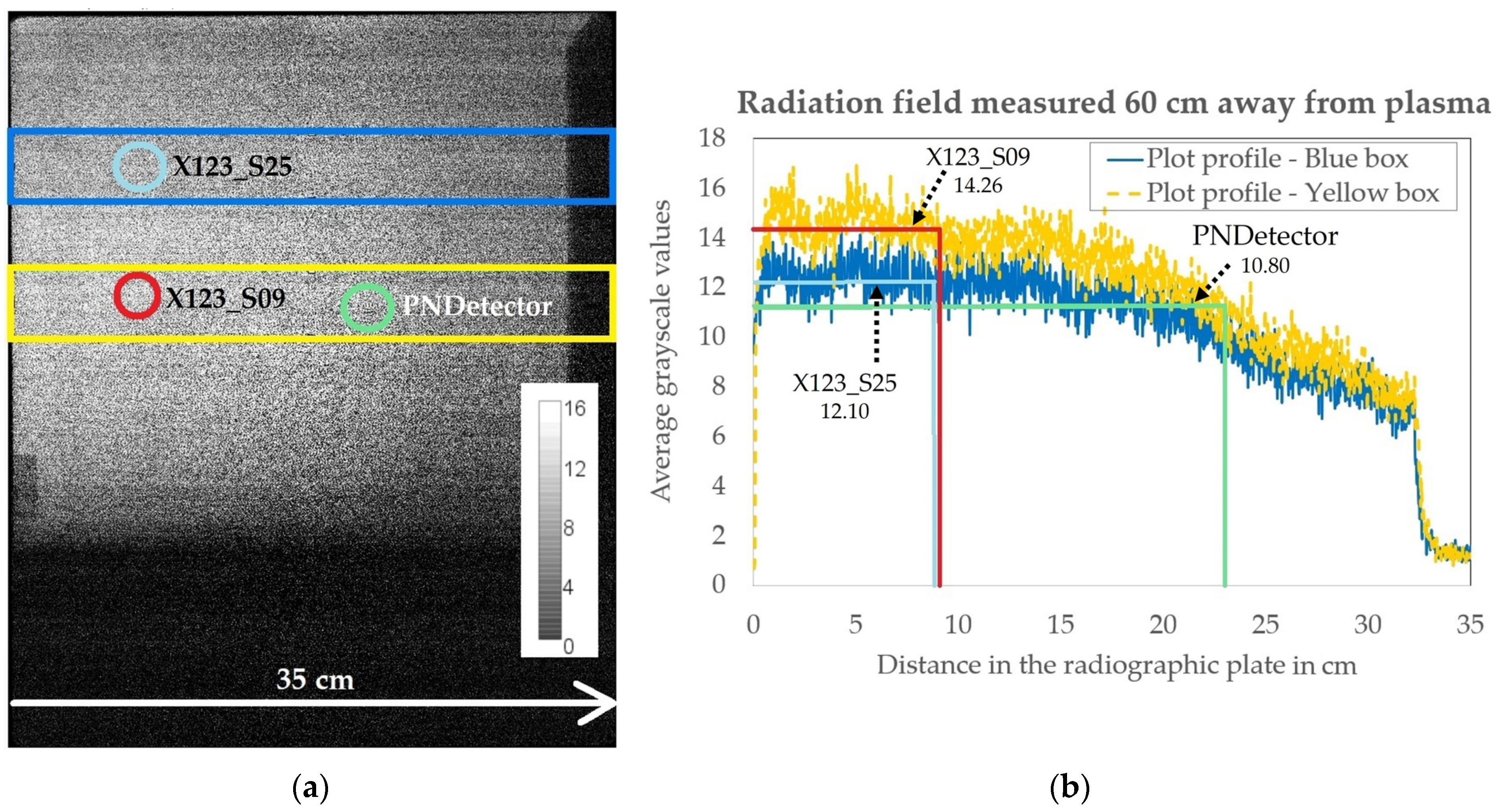 Materials 15 08996 g002 Materials 15 08996 g002