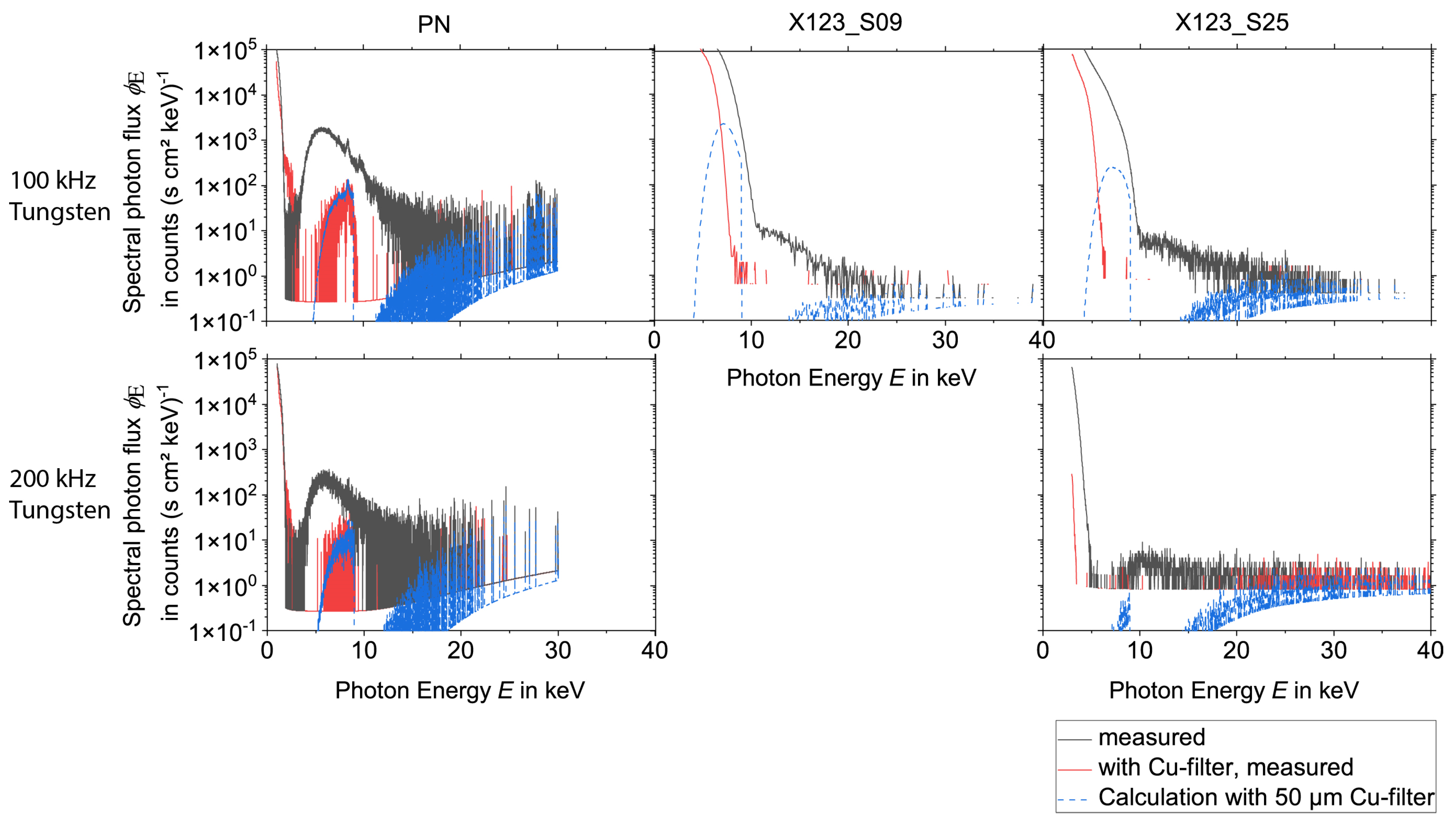 Materials 15 08996 g004 Materials 15 08996 g004