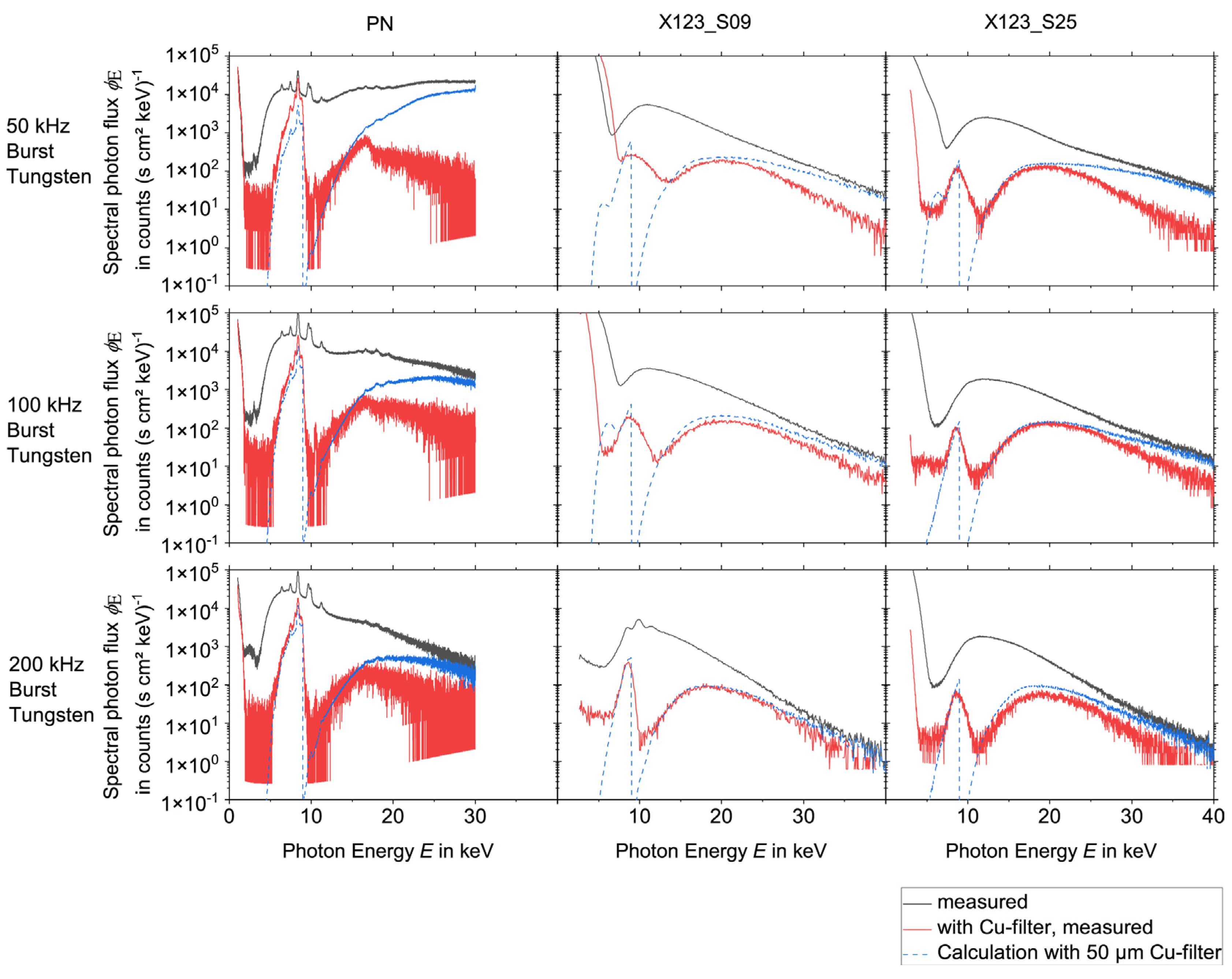 Materials 15 08996 g005 Materials 15 08996 g005