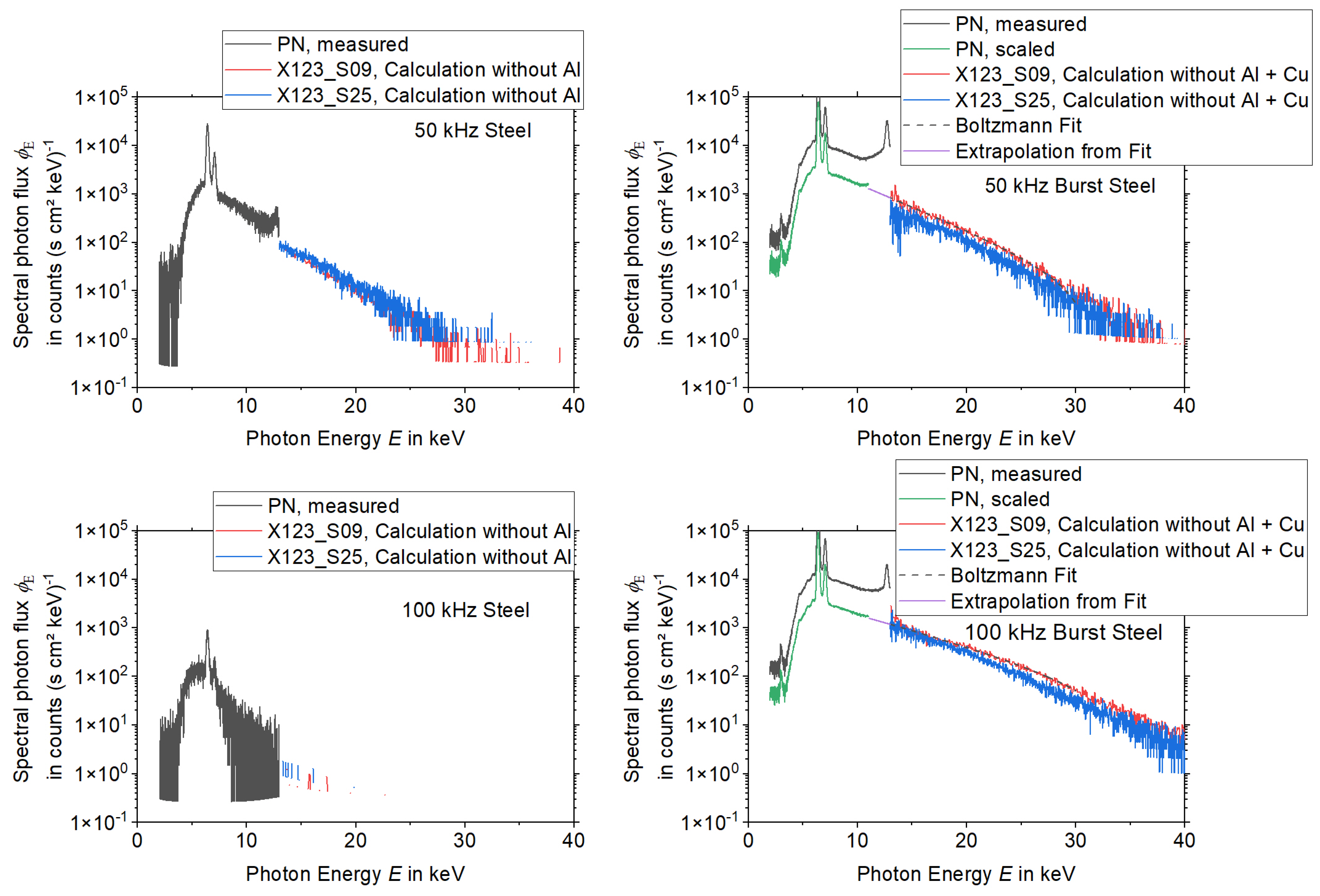 Materials 15 08996 g009 Materials 15 08996 g009