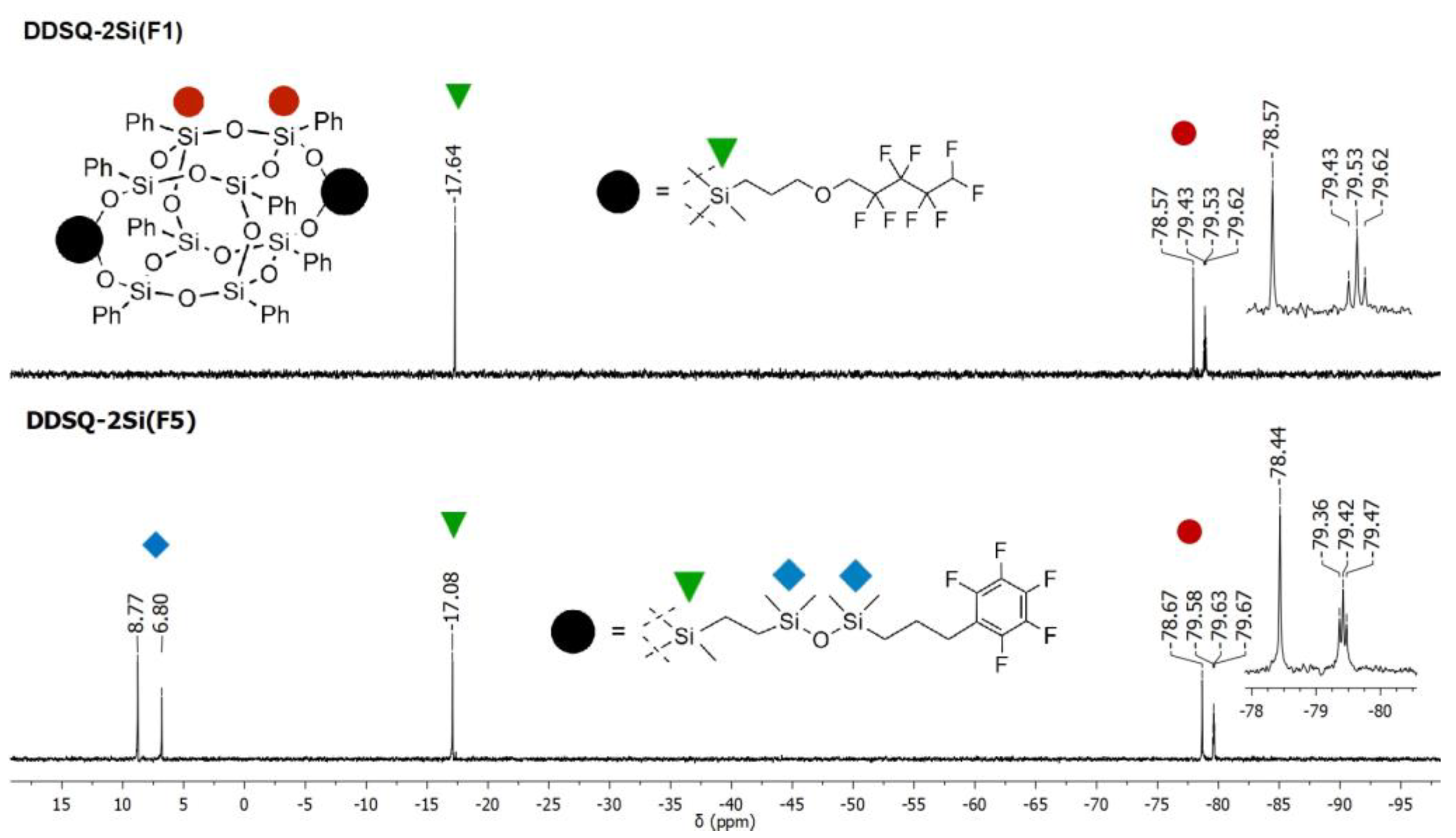 Materials 15 08997 g001 Materials 15 08997 g001