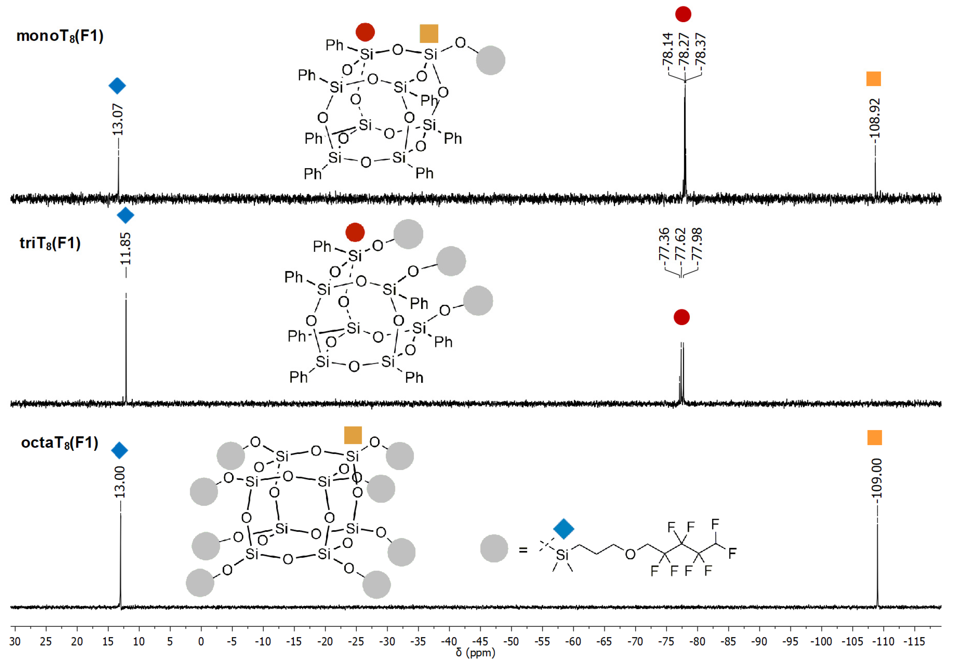 Materials 15 08997 g002 Materials 15 08997 g002