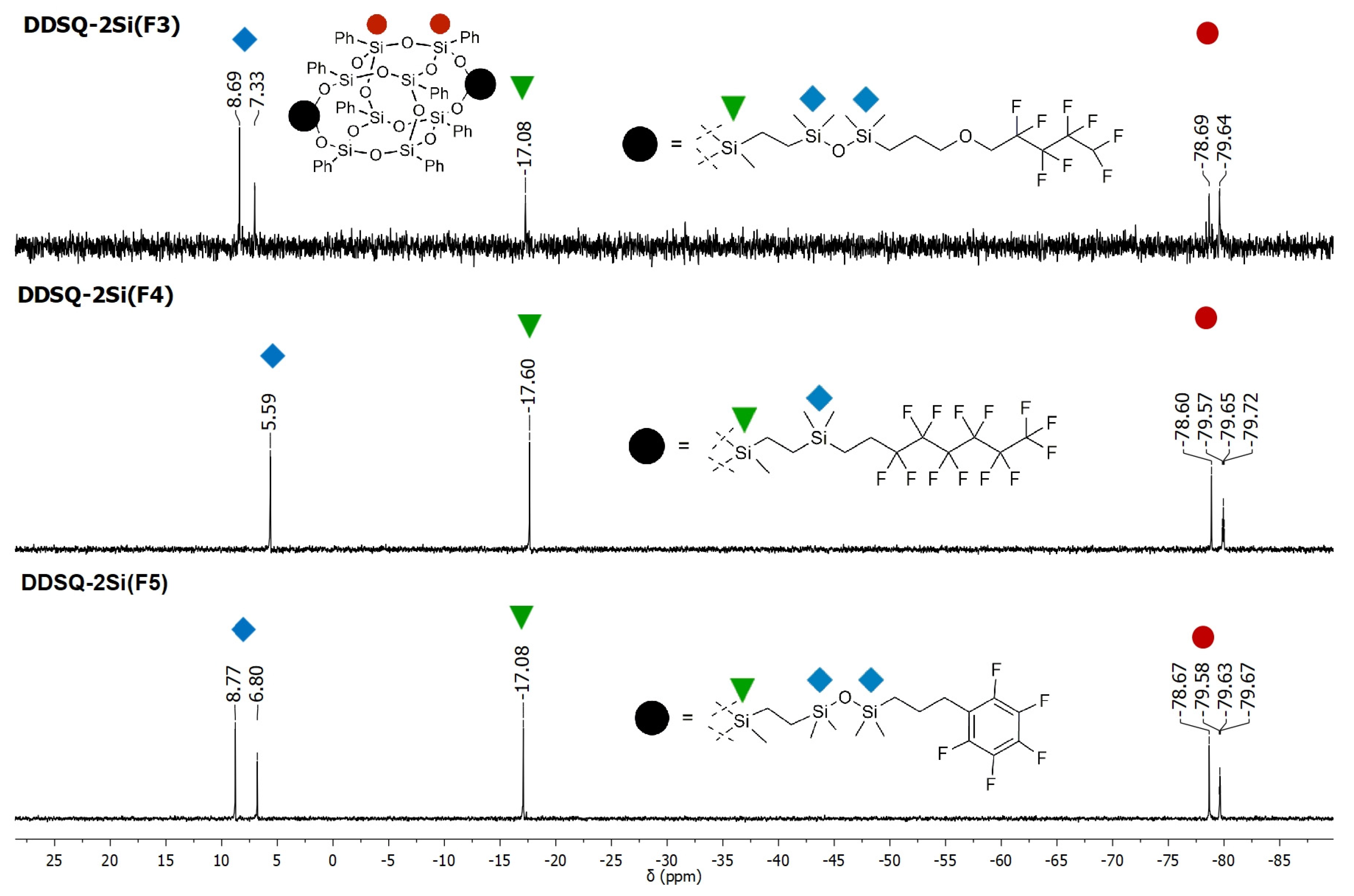 Materials 15 08997 g004 Materials 15 08997 g004
