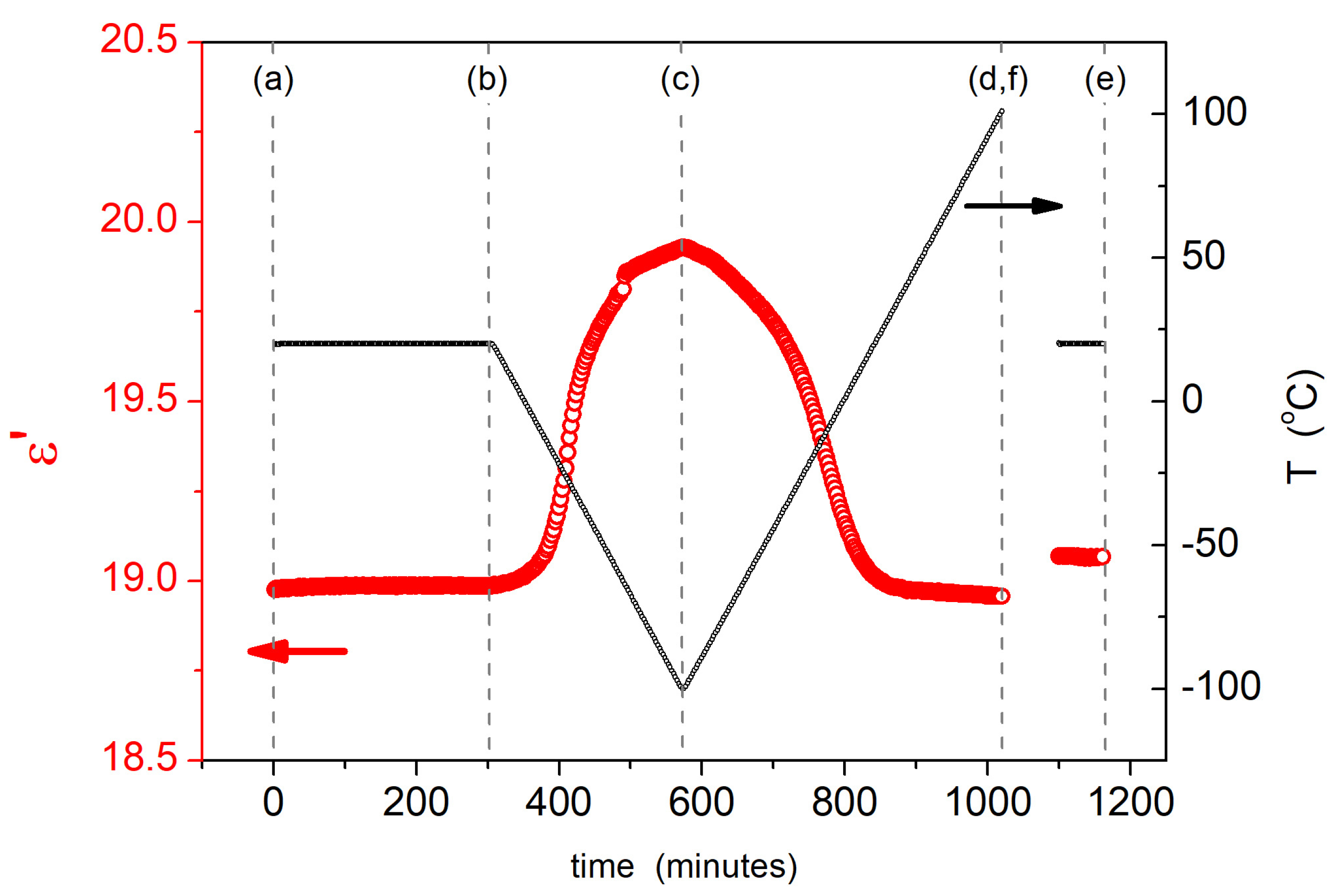 Materials 15 08997 g006 Materials 15 08997 g006