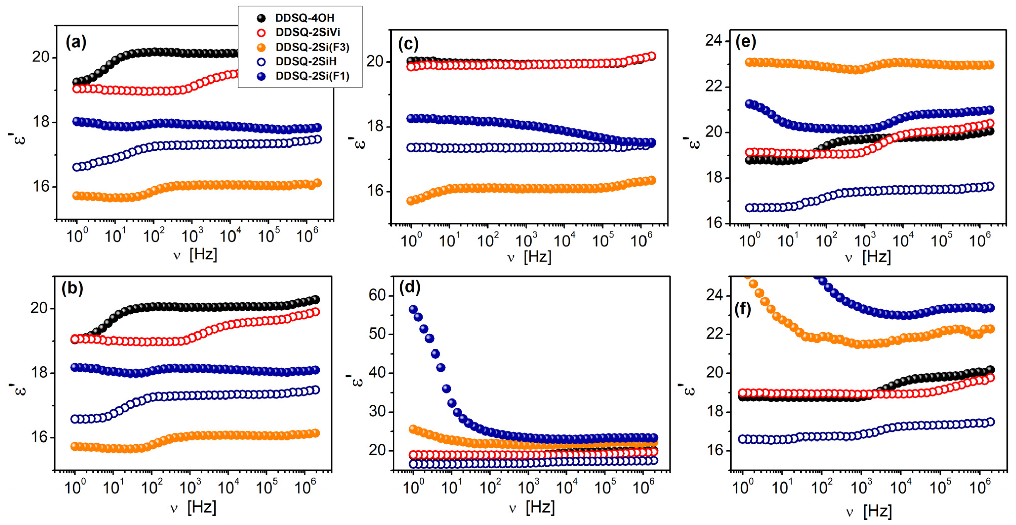 Materials 15 08997 g007 Materials 15 08997 g007