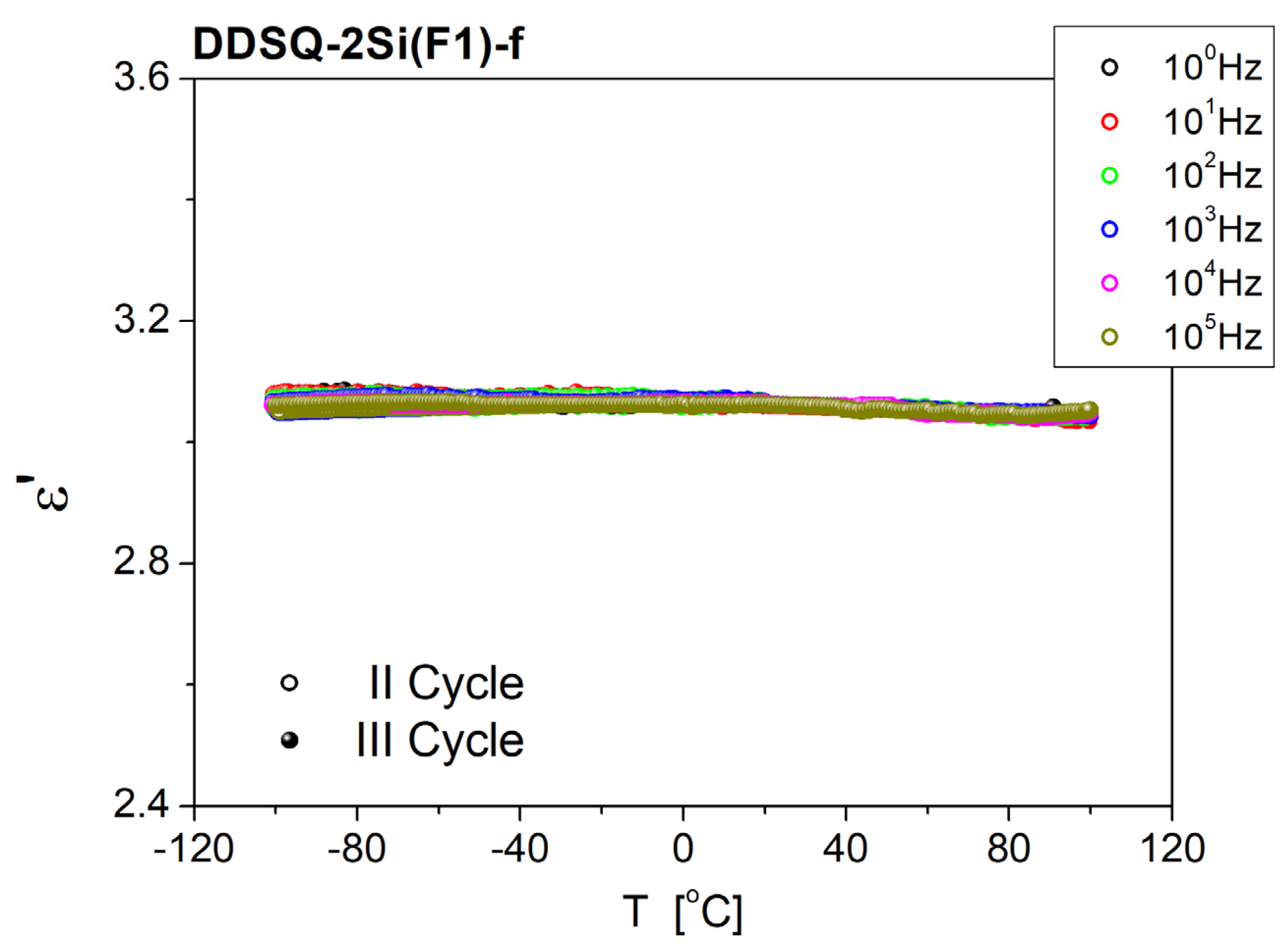 Materials 15 08997 g009 Materials 15 08997 g009