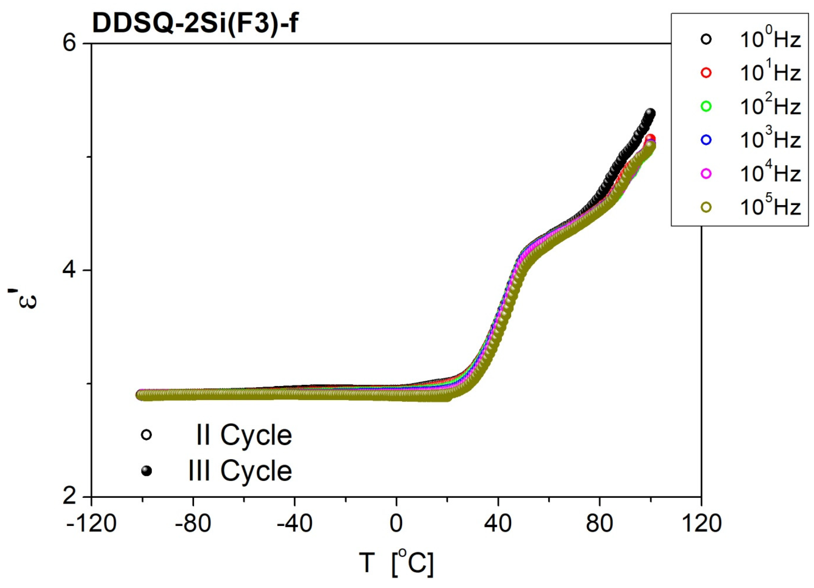 Materials 15 08997 g010 Materials 15 08997 g010