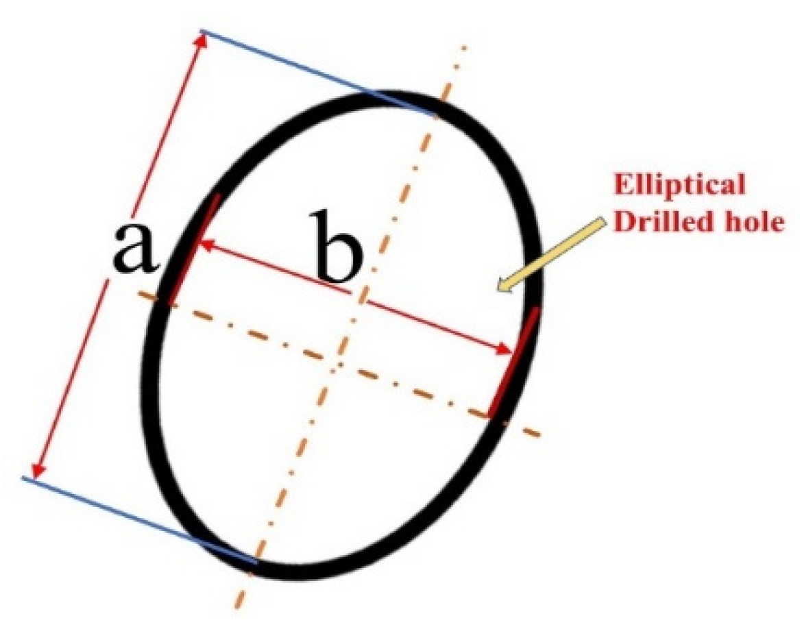 Materials 15 08998 g002