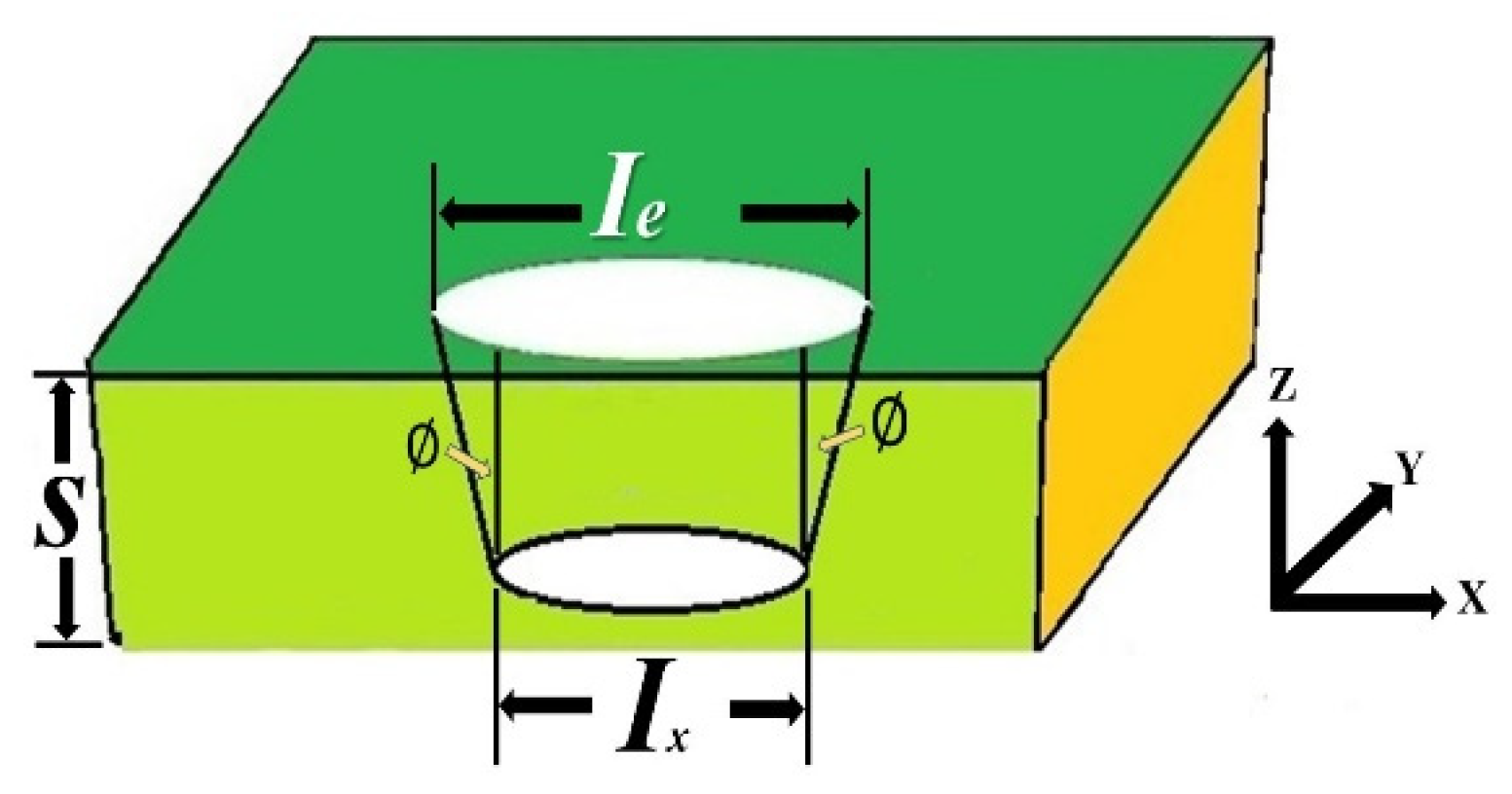 Materials 15 08998 g004