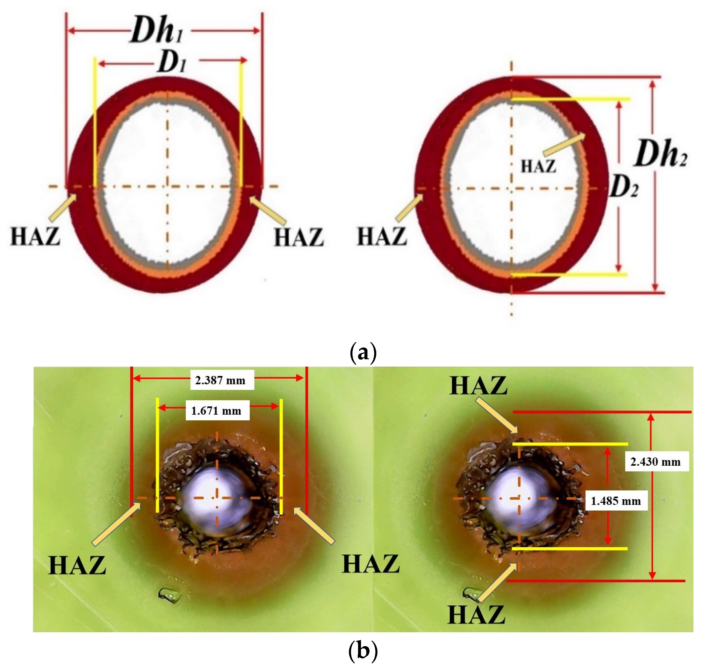 Materials 15 08998 g005
