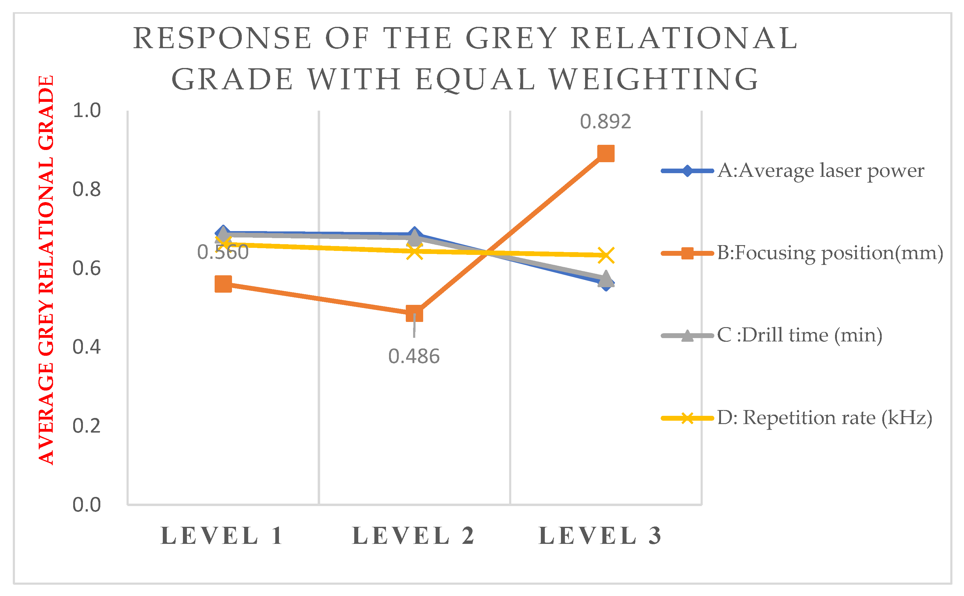 Materials 15 08998 g006