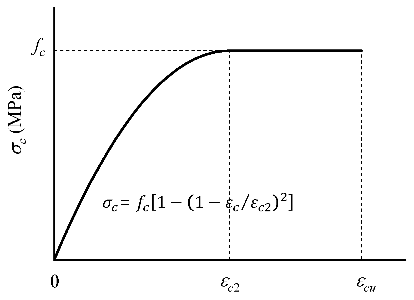 Materials 15 08999 g004 Materials 15 08999 g004