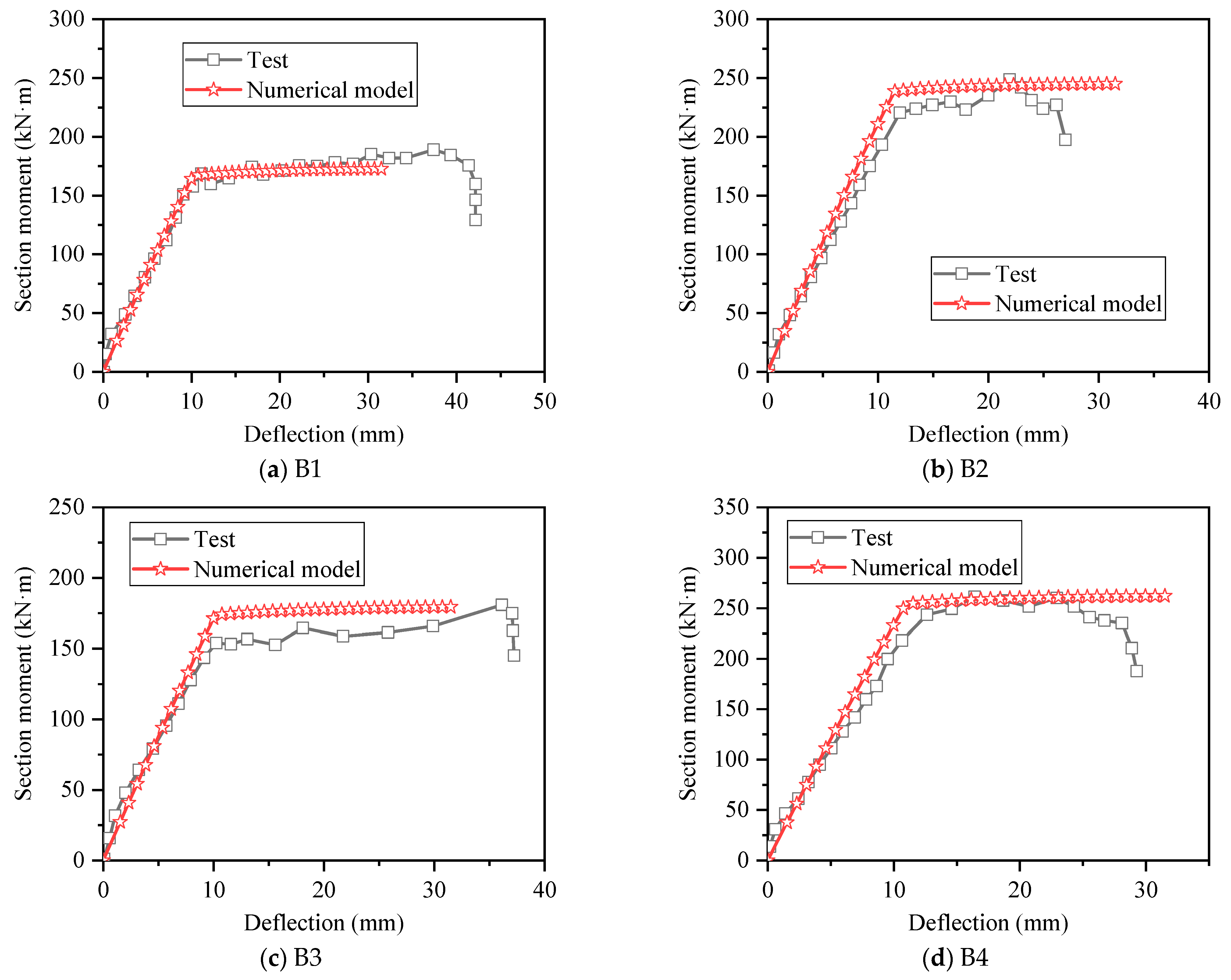 Materials 15 08999 g006 Materials 15 08999 g006
