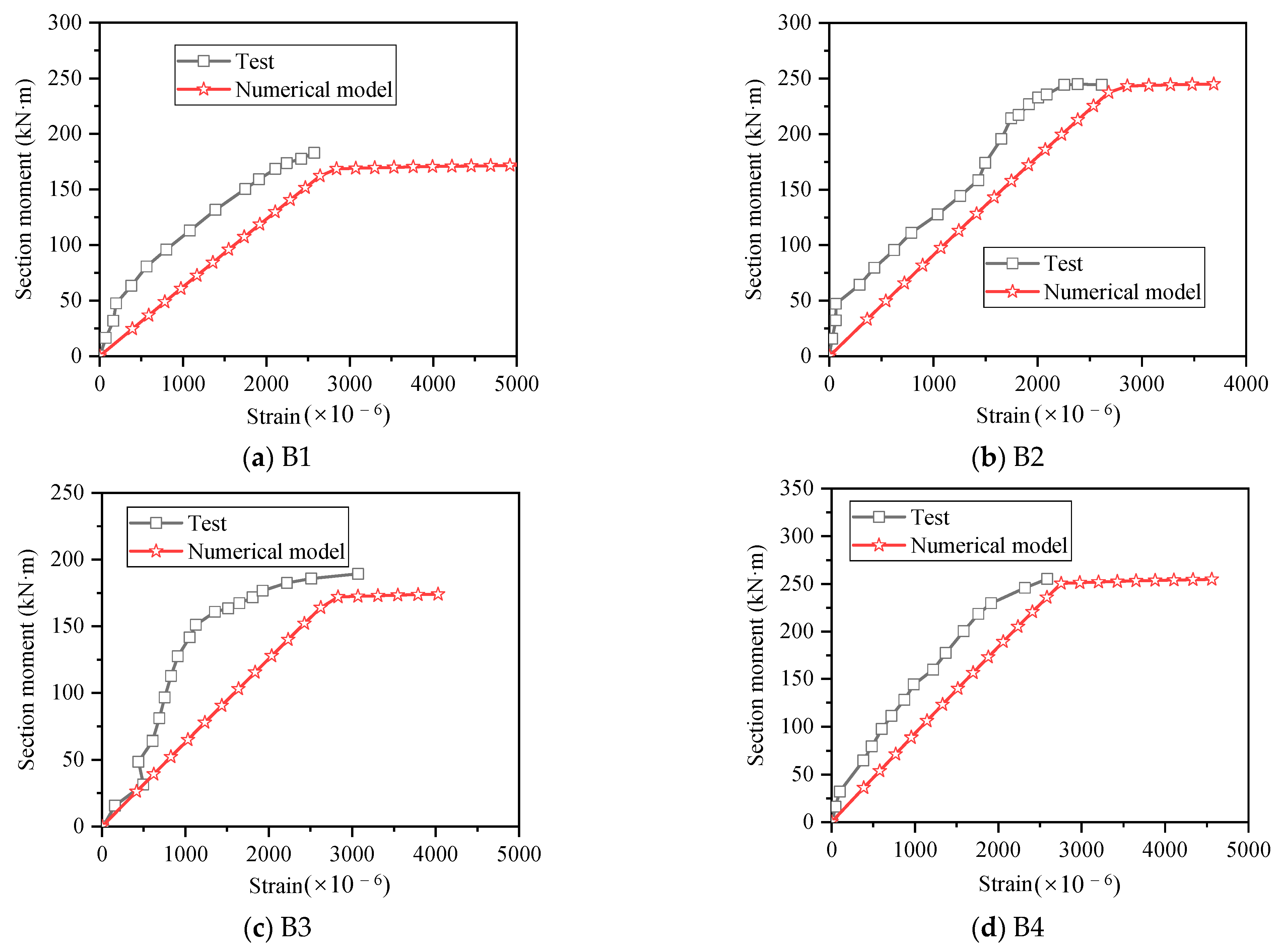 Materials 15 08999 g007 Materials 15 08999 g007