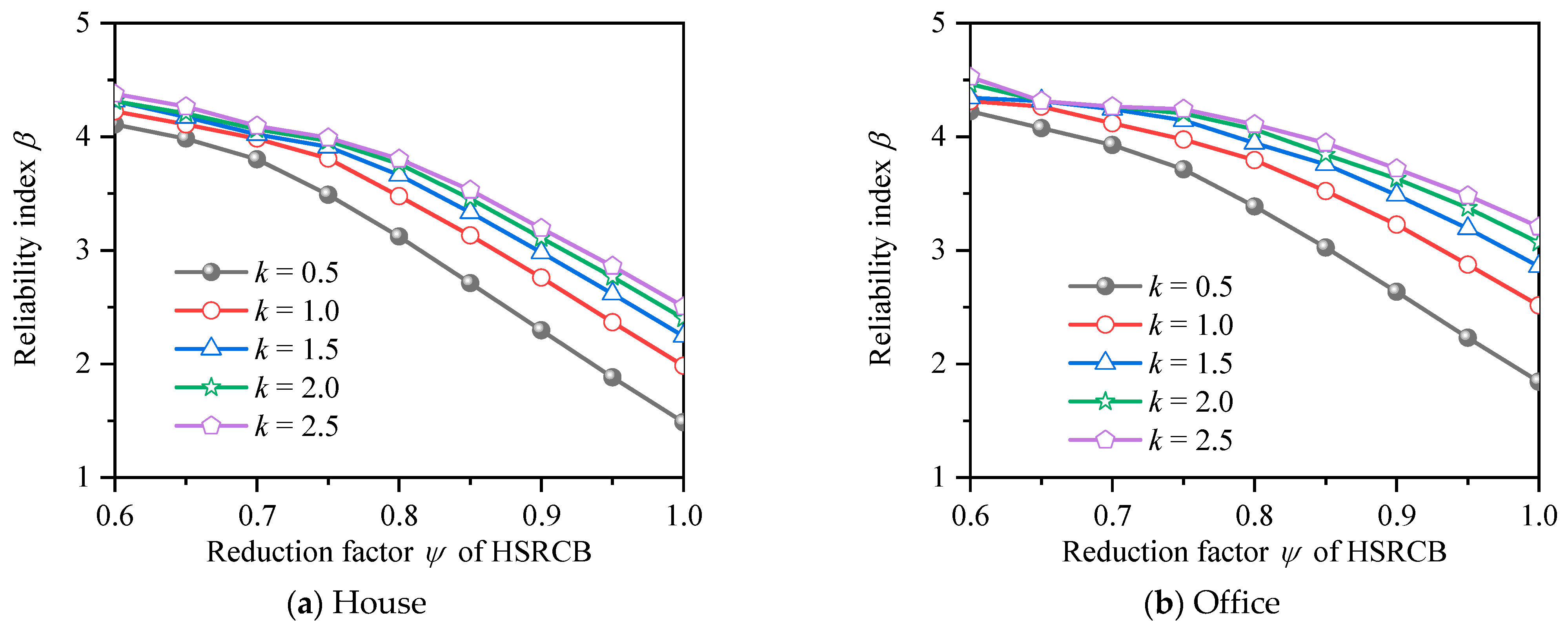 Materials 15 08999 g012 Materials 15 08999 g012