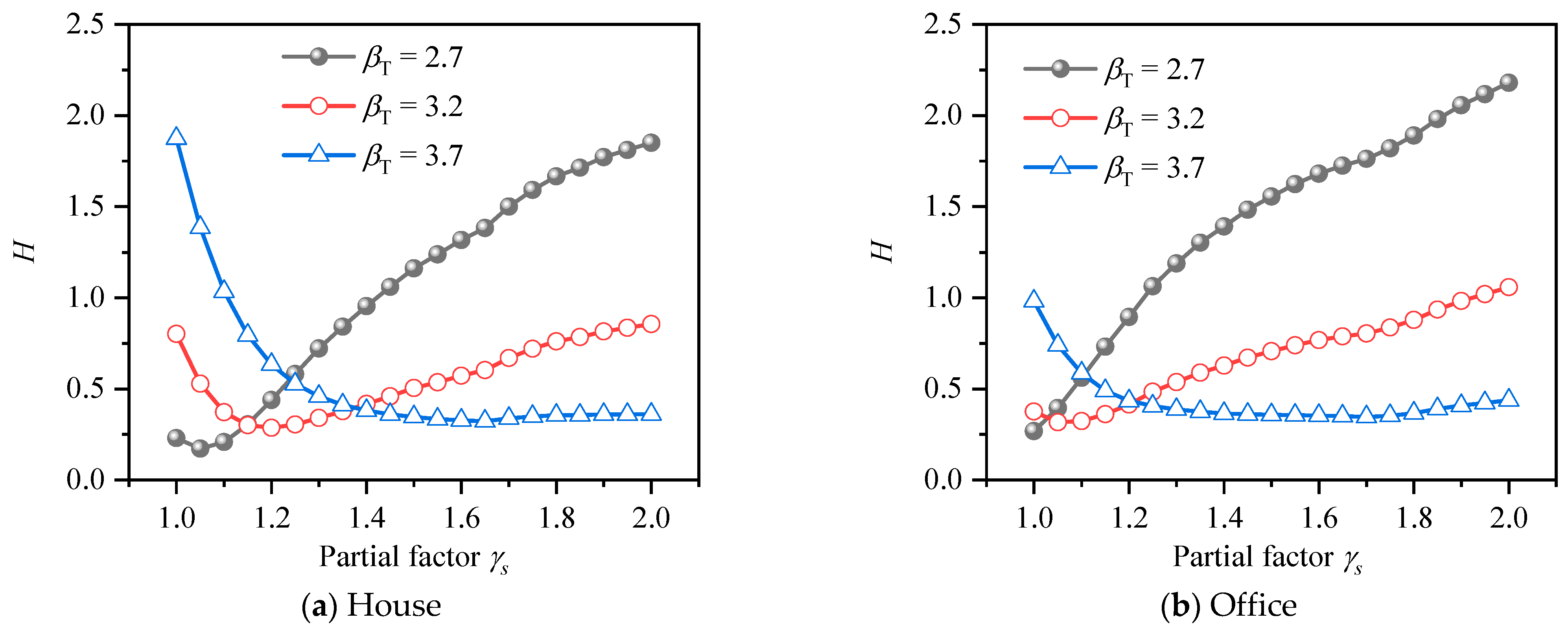 Materials 15 08999 g013 Materials 15 08999 g013
