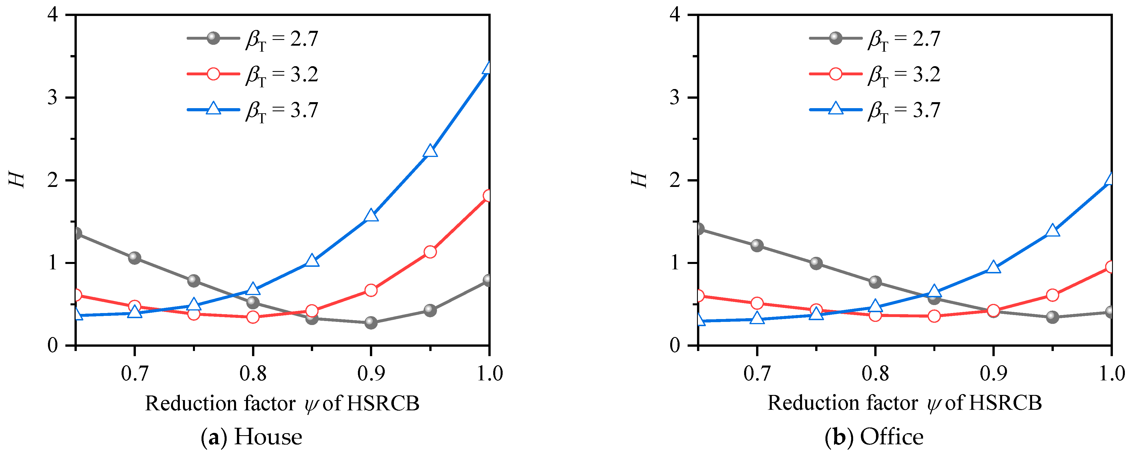 Materials 15 08999 g015 Materials 15 08999 g015