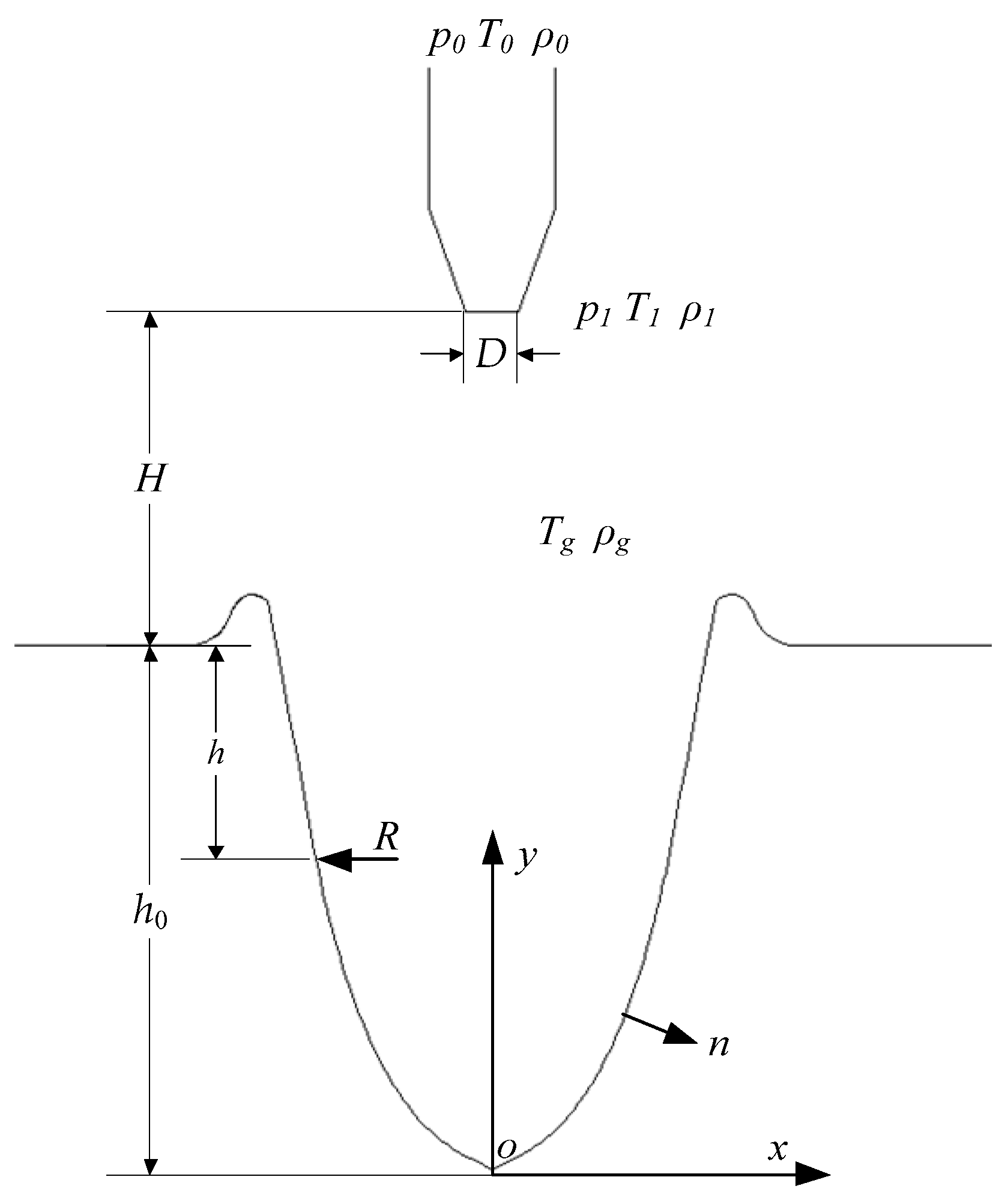 Materials 15 09001 g001 Materials 15 09001 g001