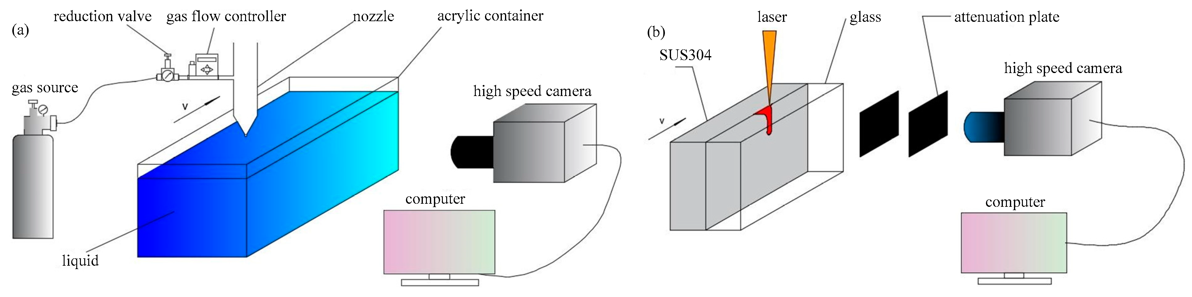 Materials 15 09001 g002 Materials 15 09001 g002