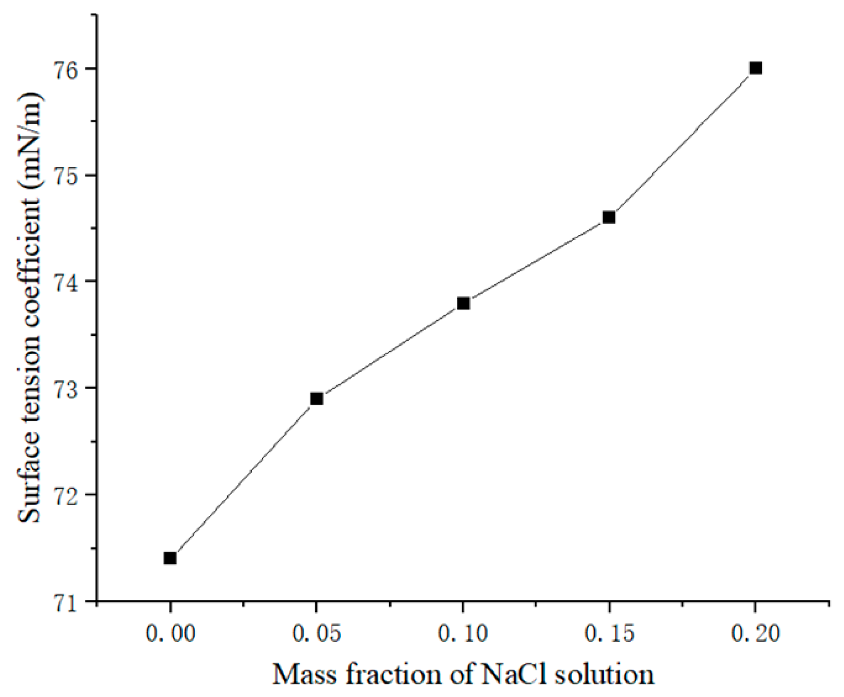 Materials 15 09001 g003 Materials 15 09001 g003