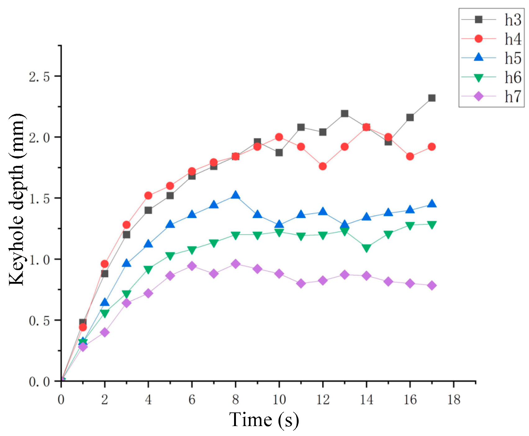 Materials 15 09001 g009 Materials 15 09001 g009