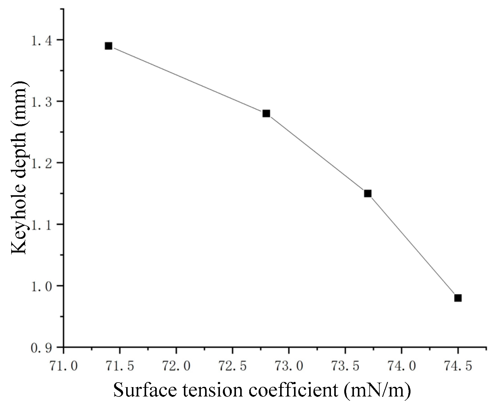 Materials 15 09001 g010 Materials 15 09001 g010