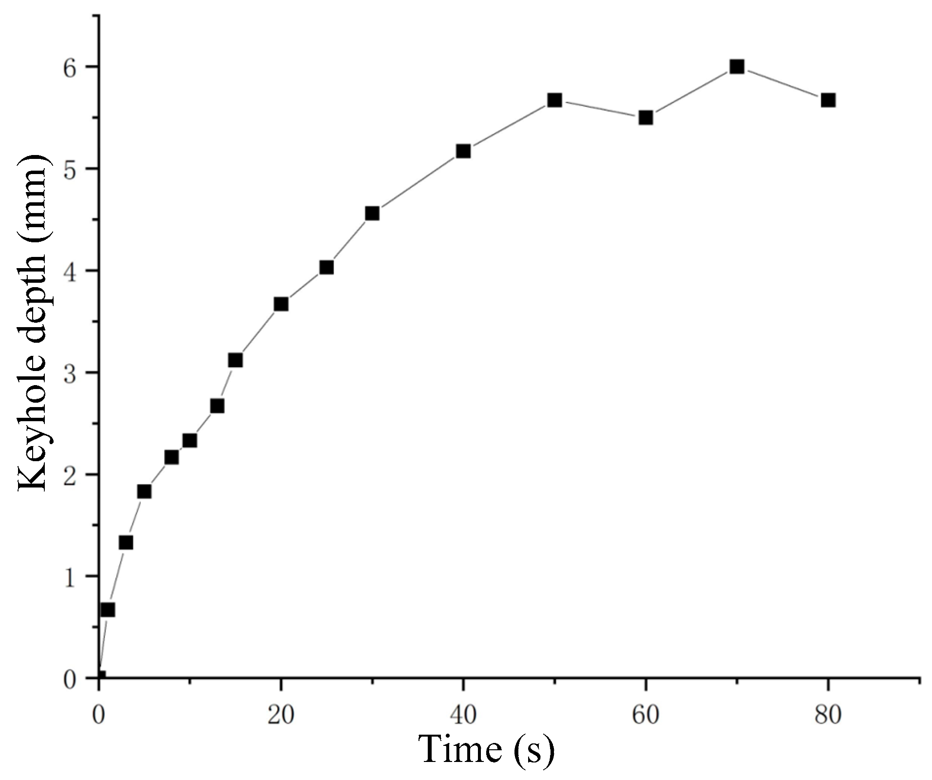 Materials 15 09001 g015 Materials 15 09001 g015
