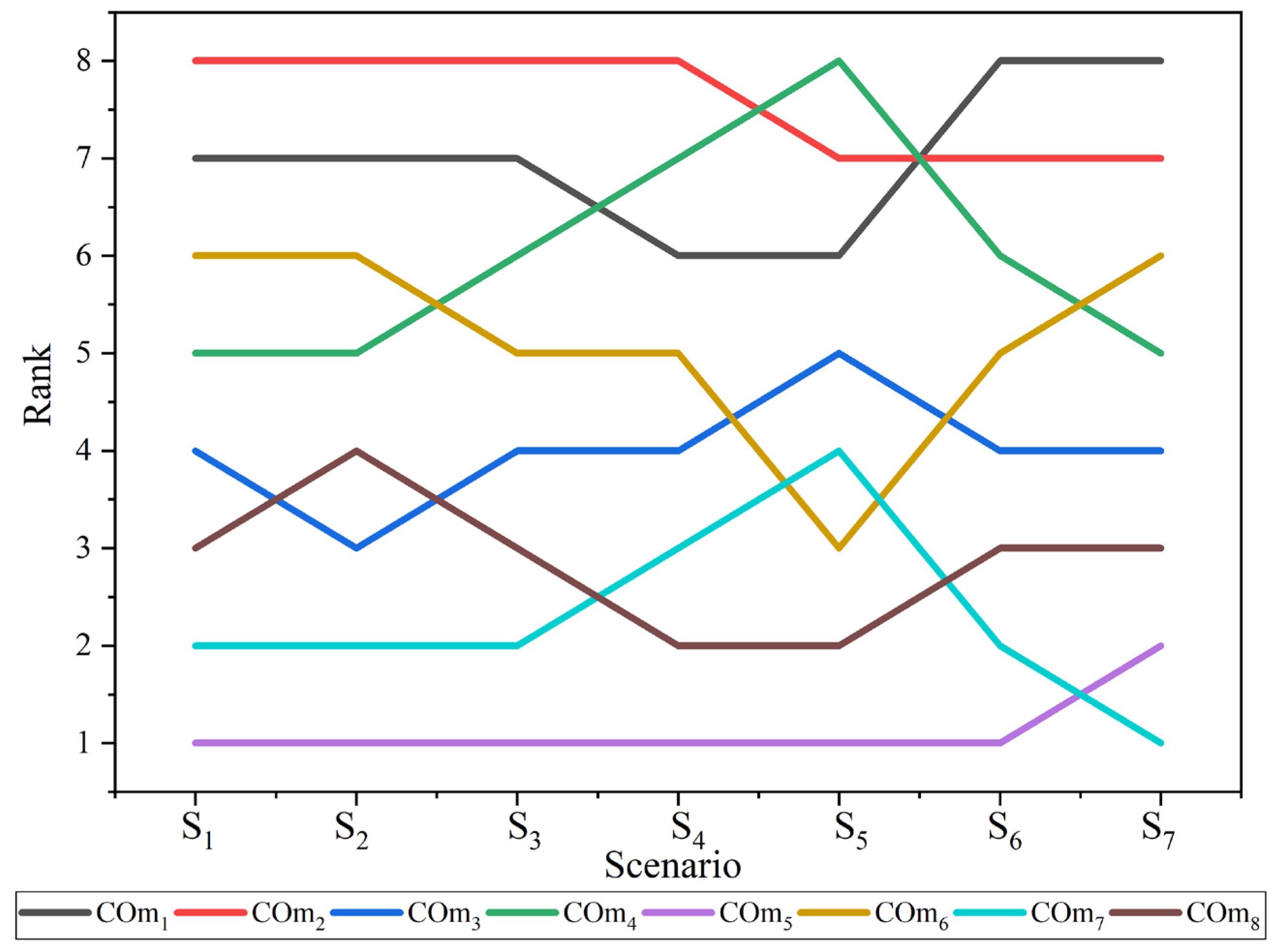 Materials 15 09002 g002 Materials 15 09002 g002