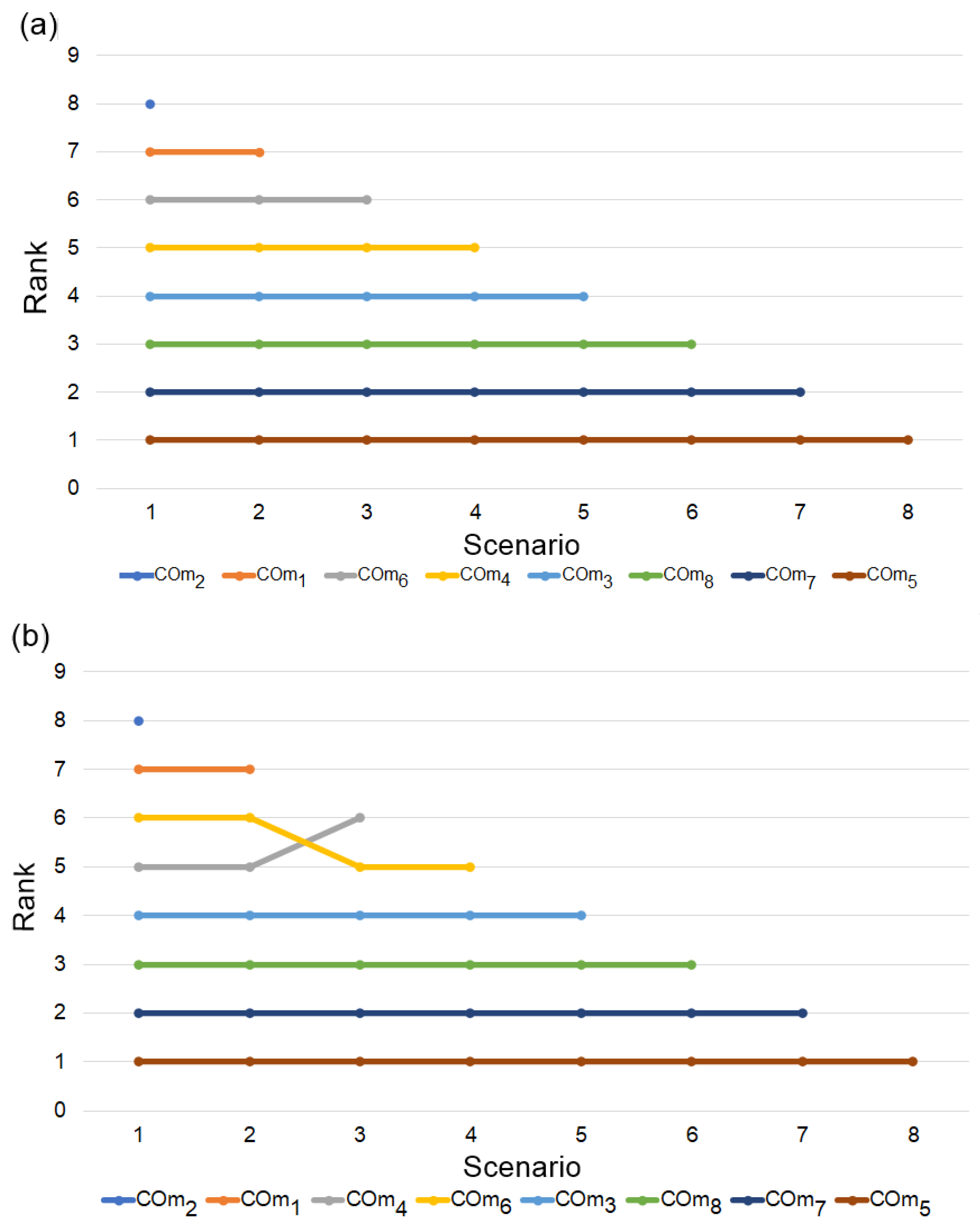 Materials 15 09002 g003 Materials 15 09002 g003