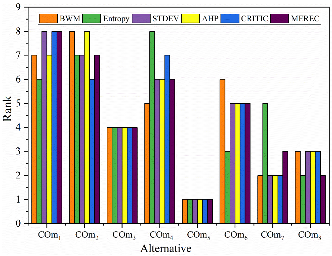 Materials 15 09002 g004 Materials 15 09002 g004